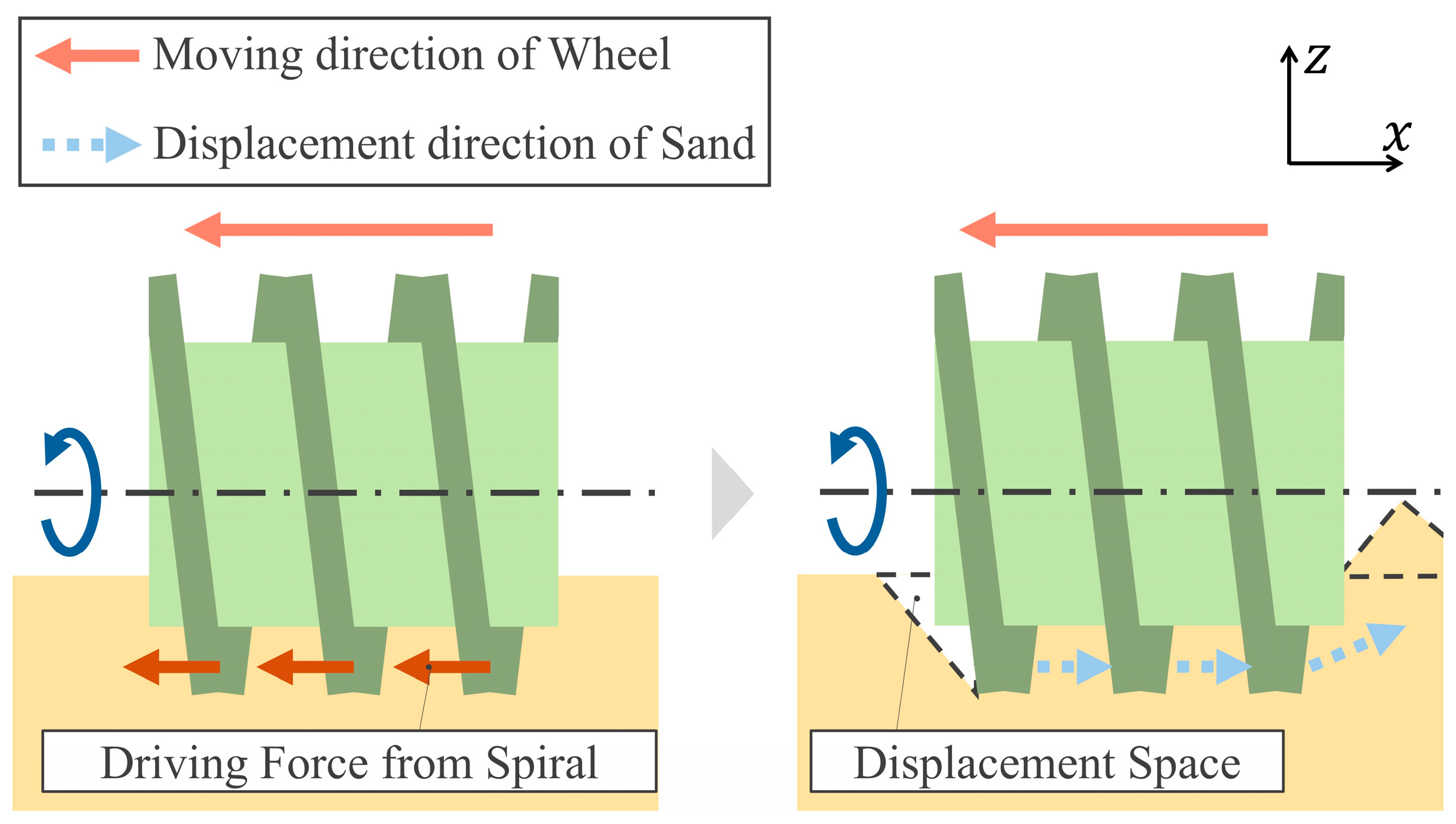 Aerospace 12 00699 g013 Aerospace 12 00699 g013