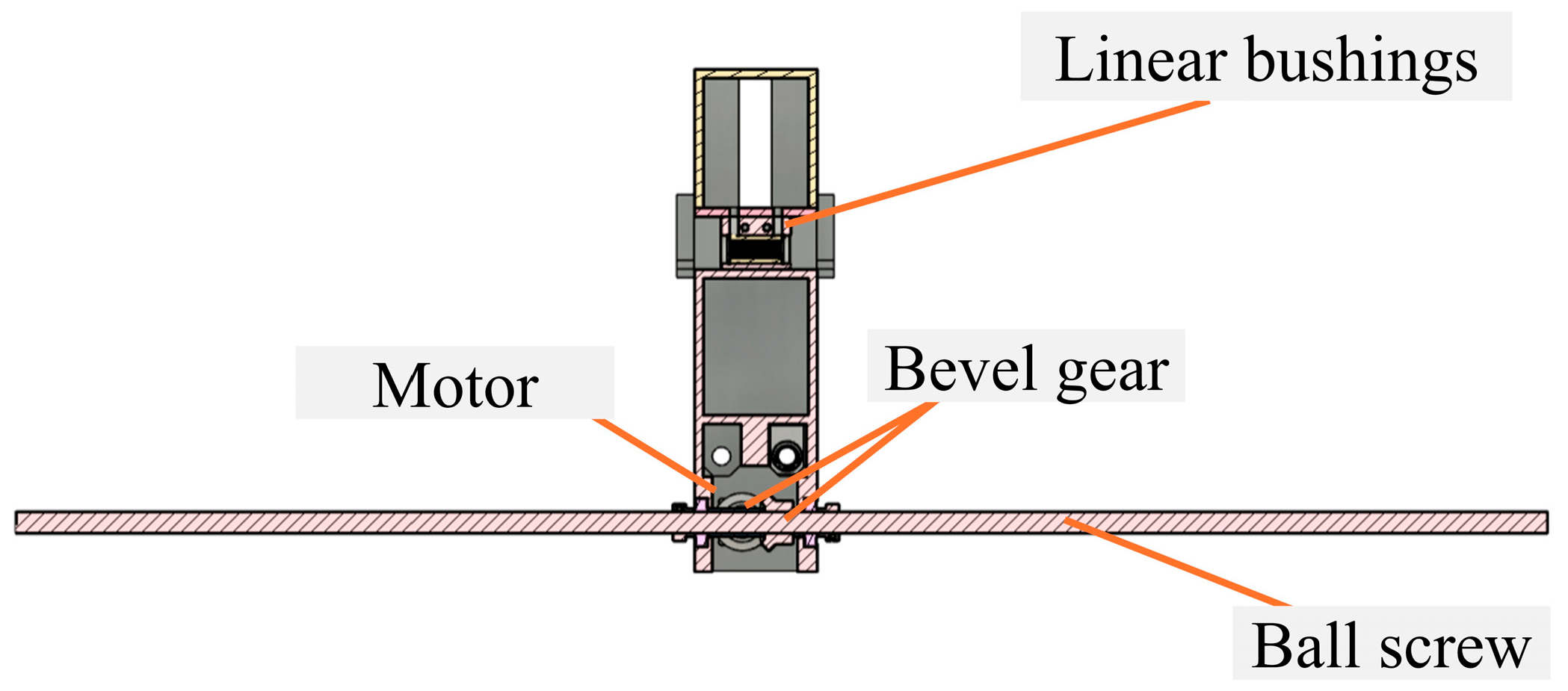 Aerospace 12 00699 g018 Aerospace 12 00699 g018