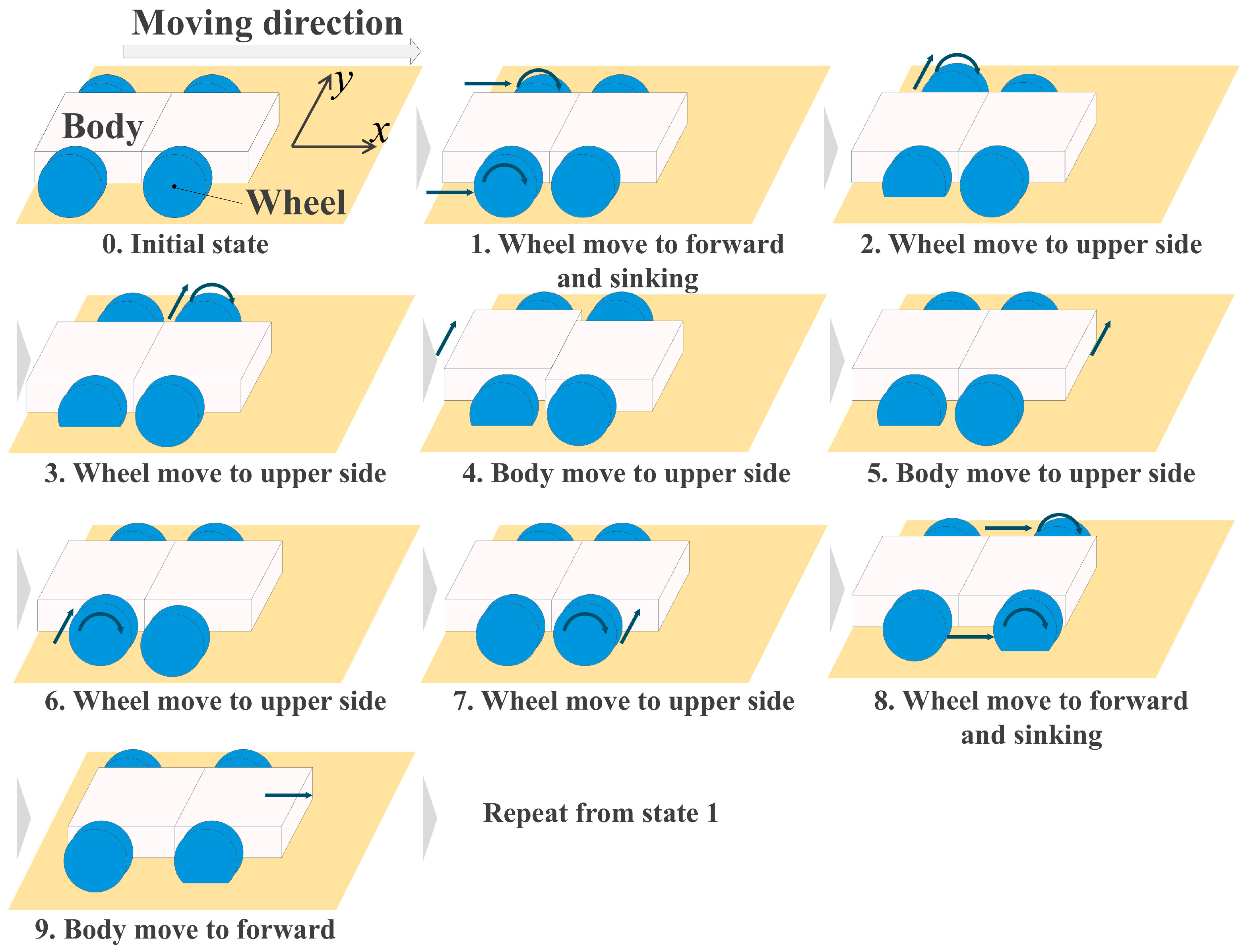 Aerospace 12 00699 g020 Aerospace 12 00699 g020