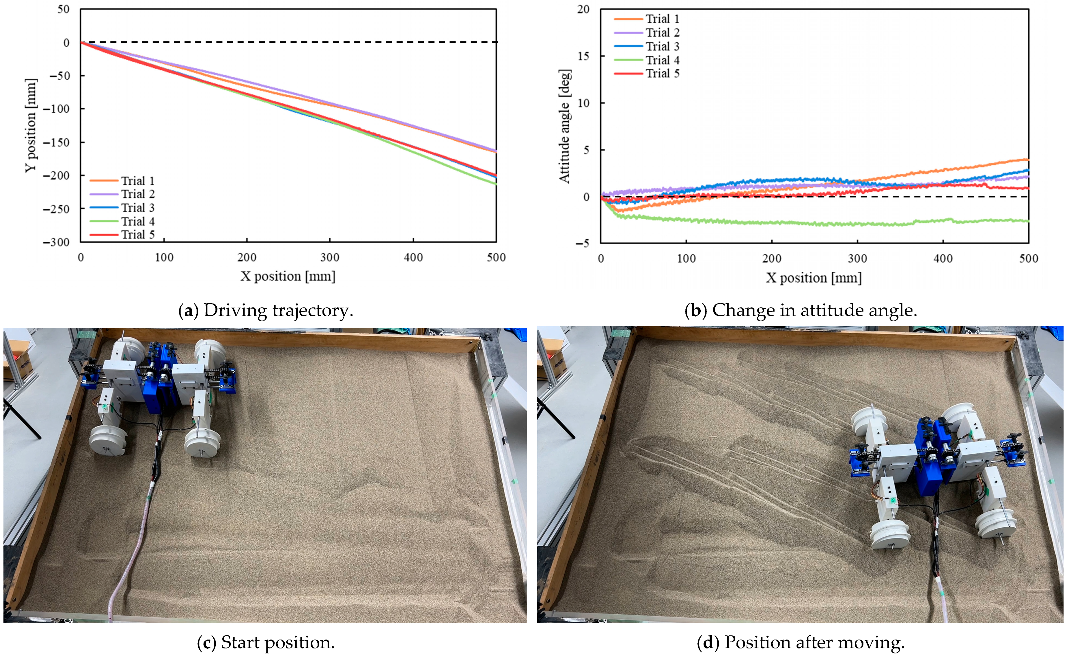 Aerospace 12 00699 g021 Aerospace 12 00699 g021