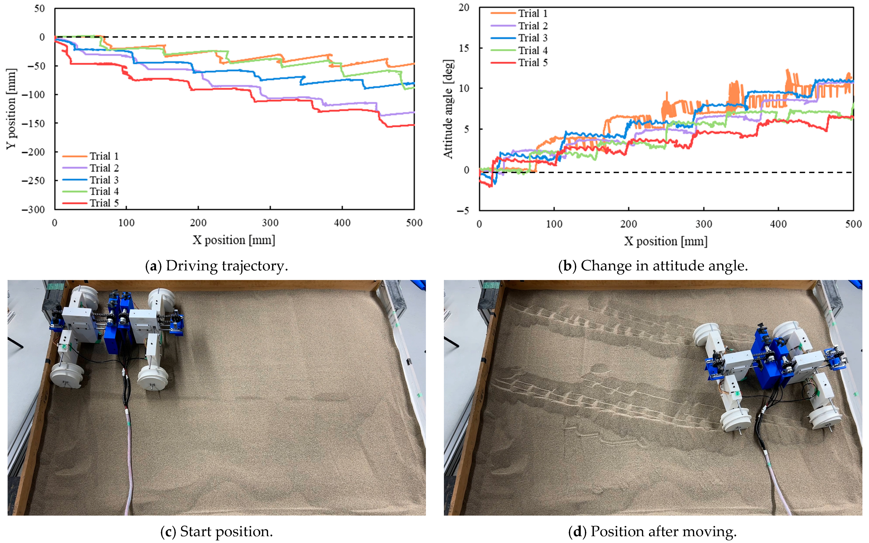 Aerospace 12 00699 g022 Aerospace 12 00699 g022