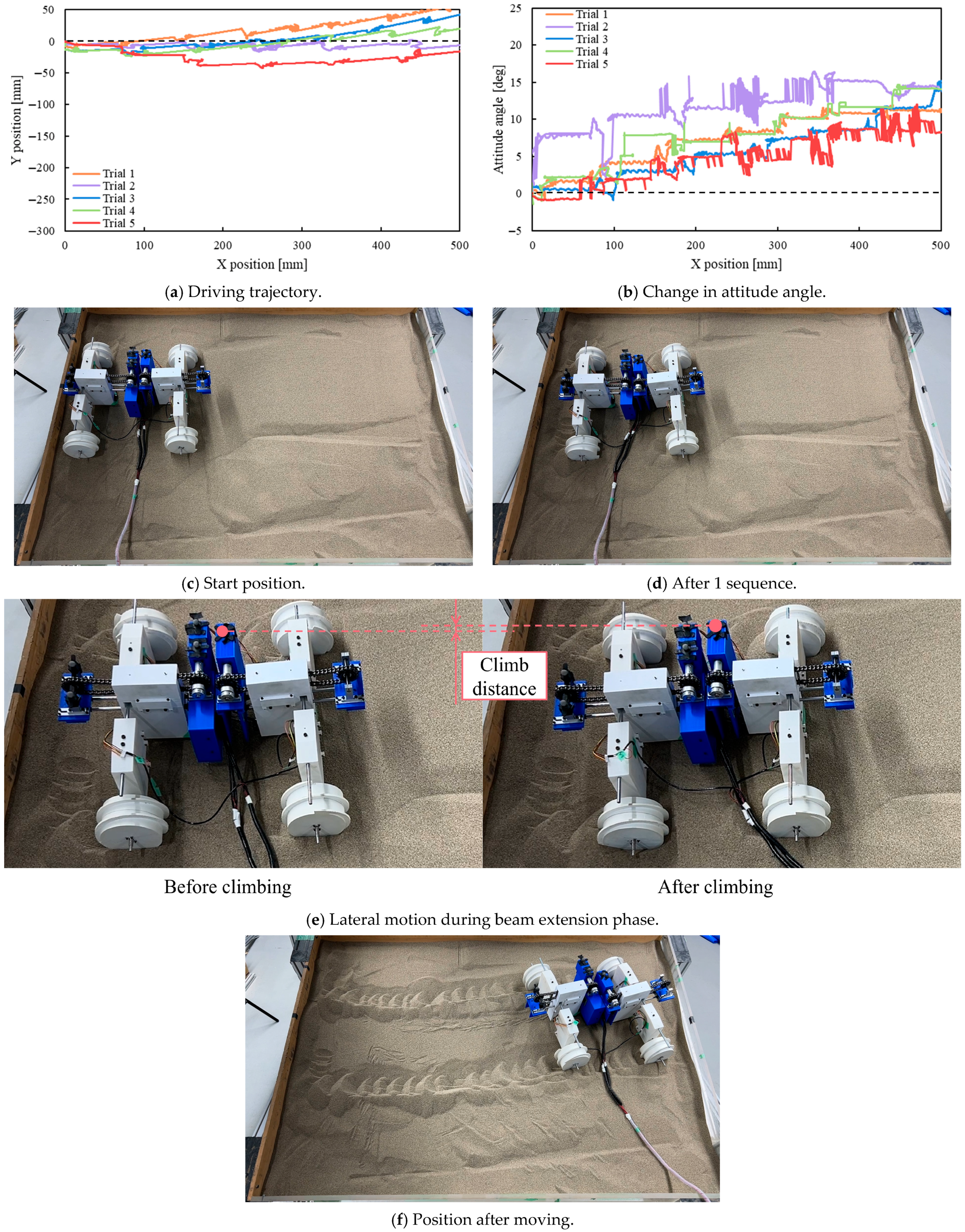 Aerospace 12 00699 g023 Aerospace 12 00699 g023