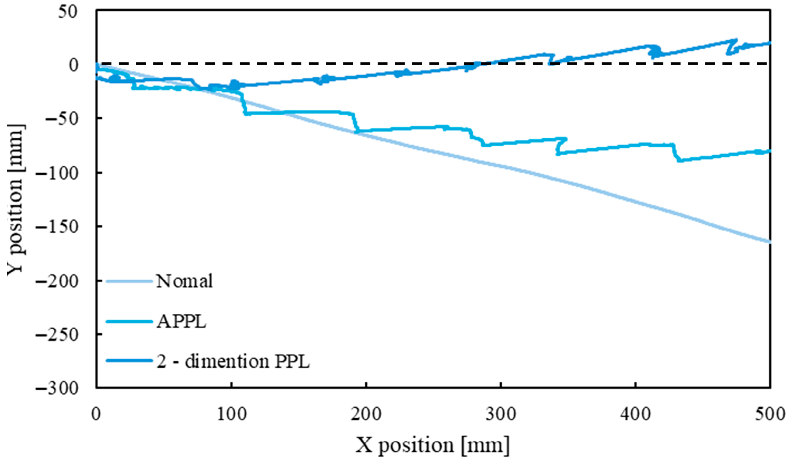 Aerospace 12 00699 g024 Aerospace 12 00699 g024