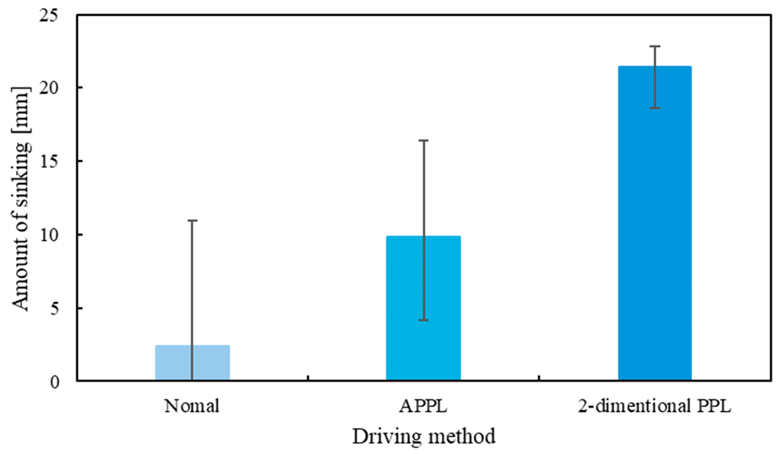 Aerospace 12 00699 g027 Aerospace 12 00699 g027
