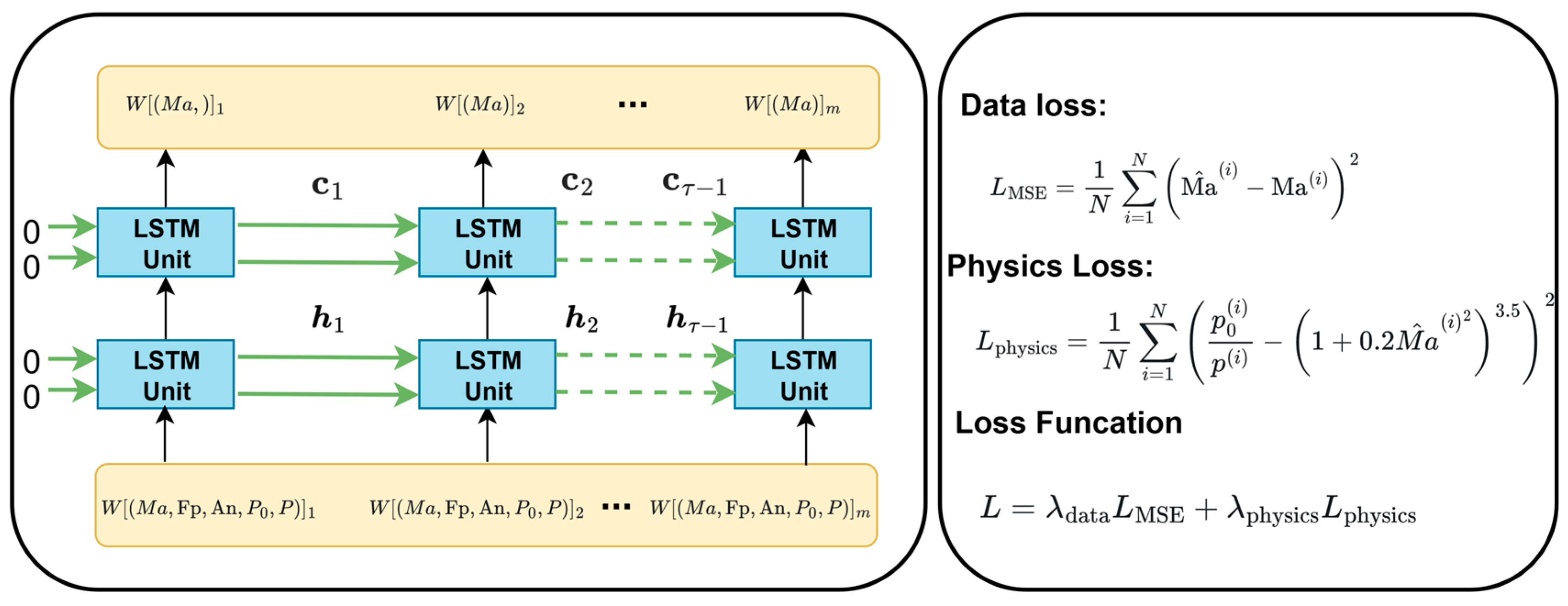 Aerospace 12 00701 g006