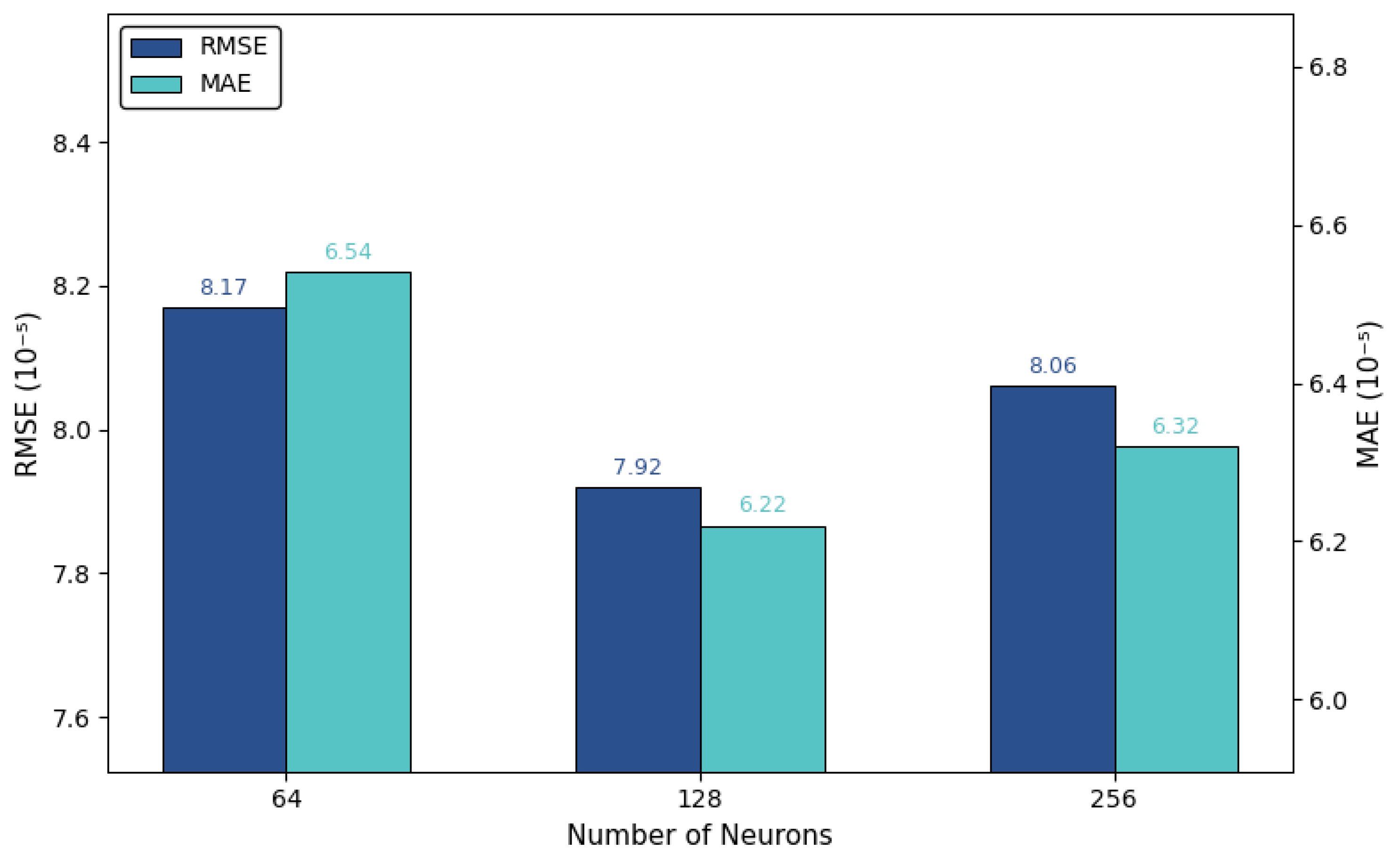 Aerospace 12 00701 g009