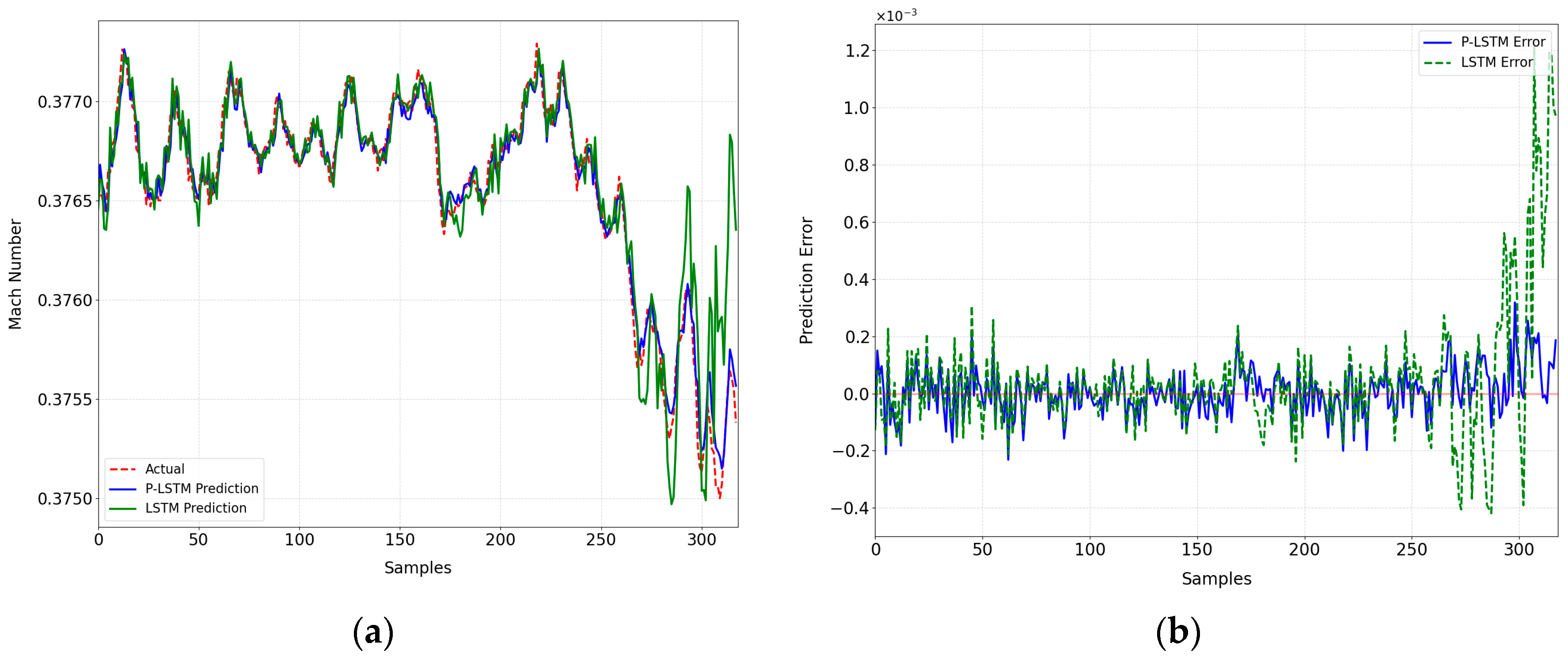 Aerospace 12 00701 g011