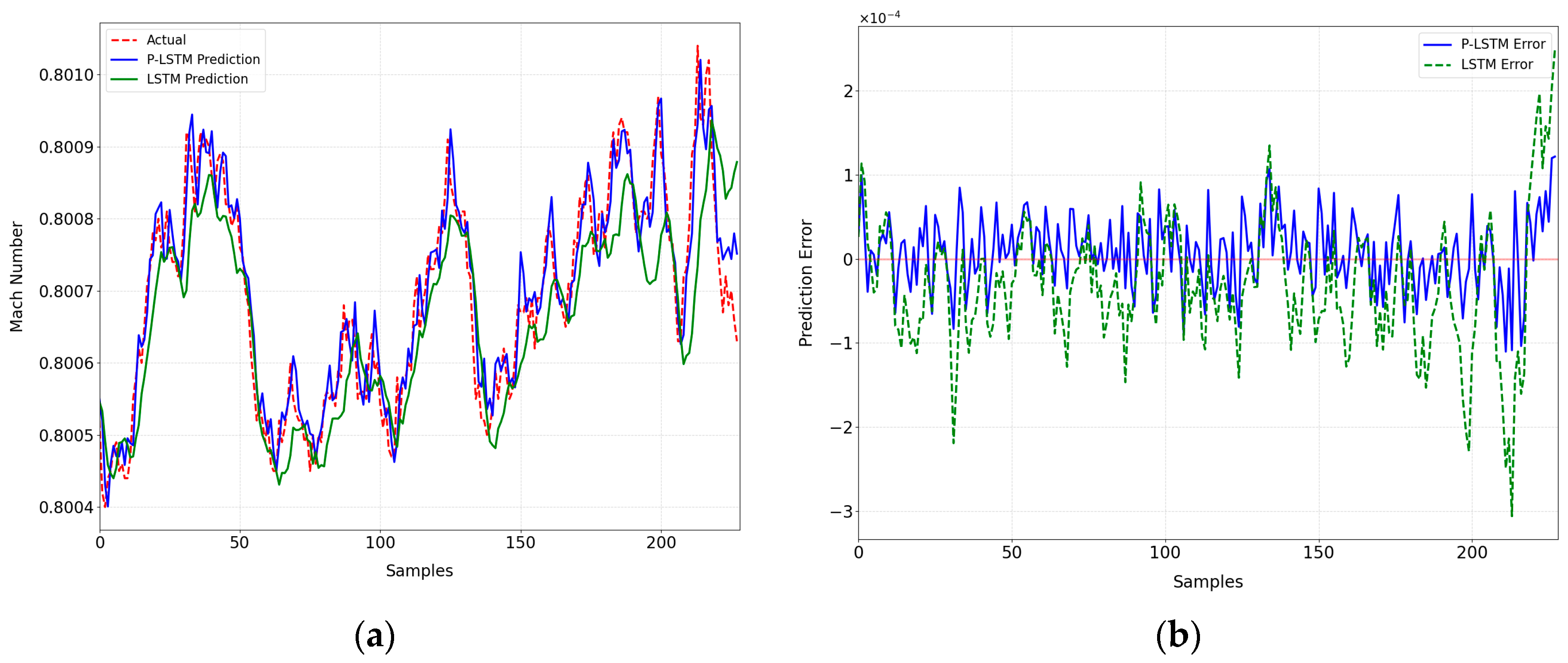 Aerospace 12 00701 g012