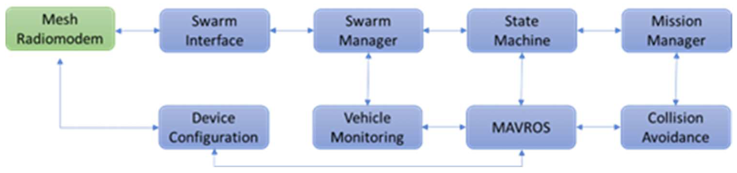 Aerospace 12 00702 g002