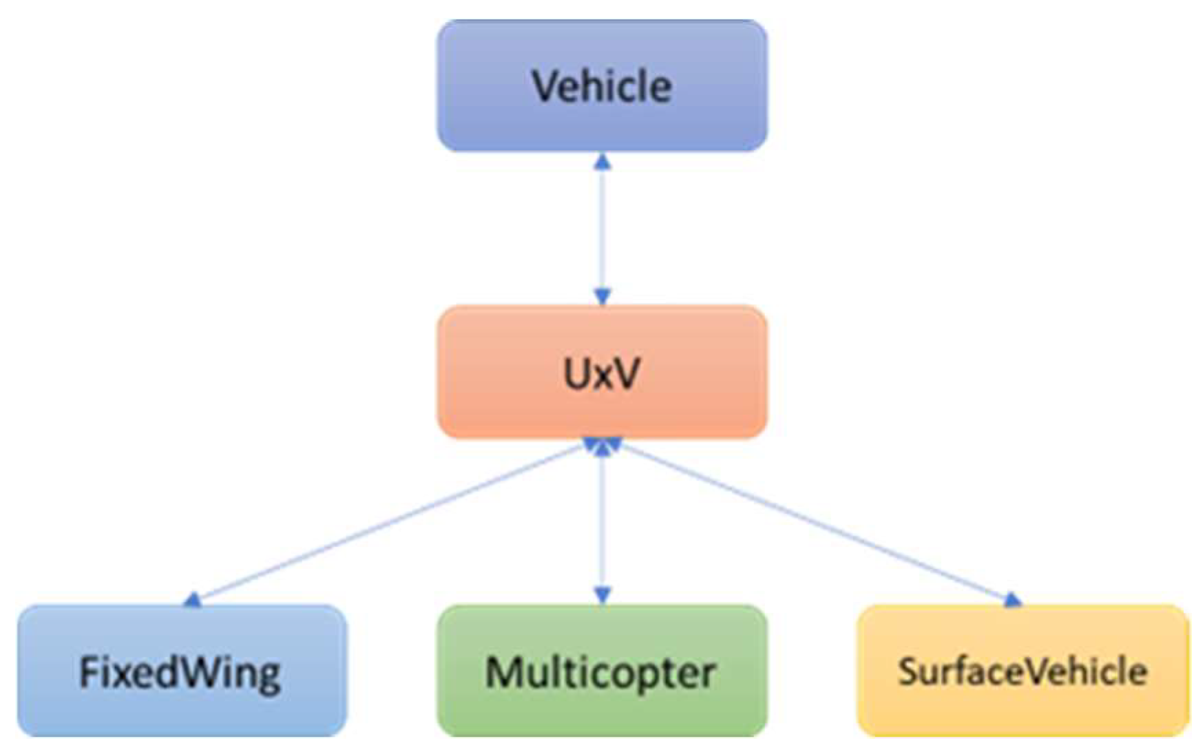 Aerospace 12 00702 g003
