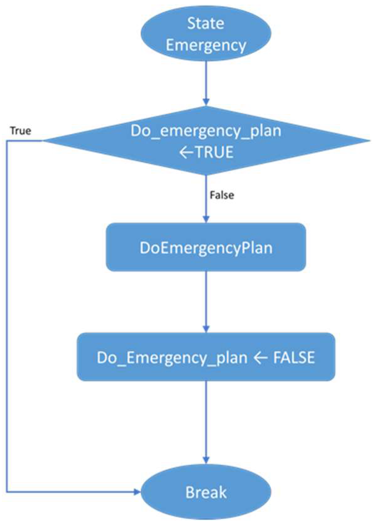 Aerospace 12 00702 g008
