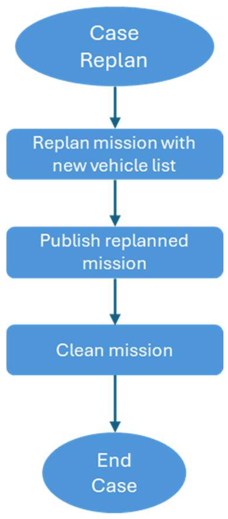 Aerospace 12 00702 g014