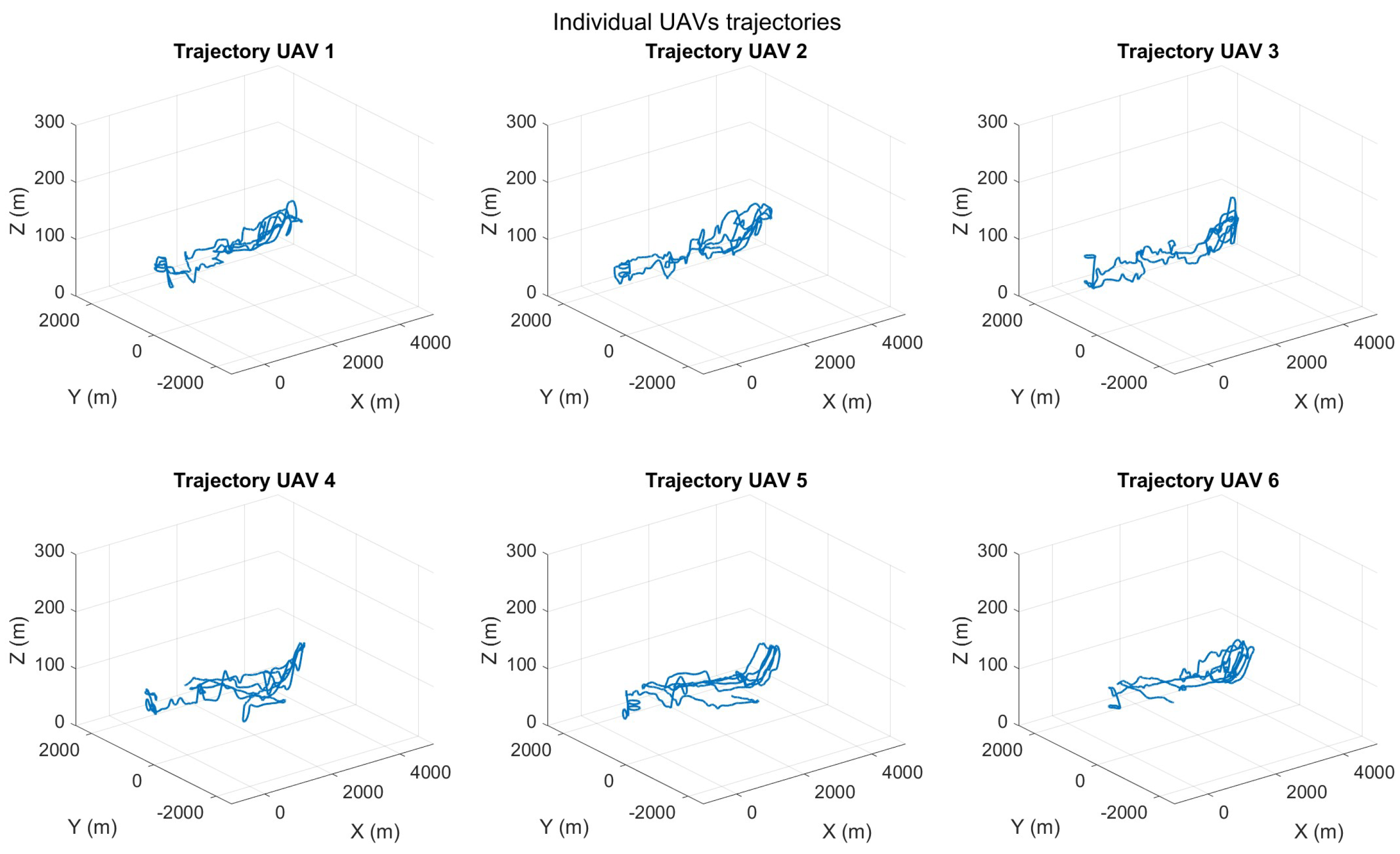 Aerospace 12 00702 g031