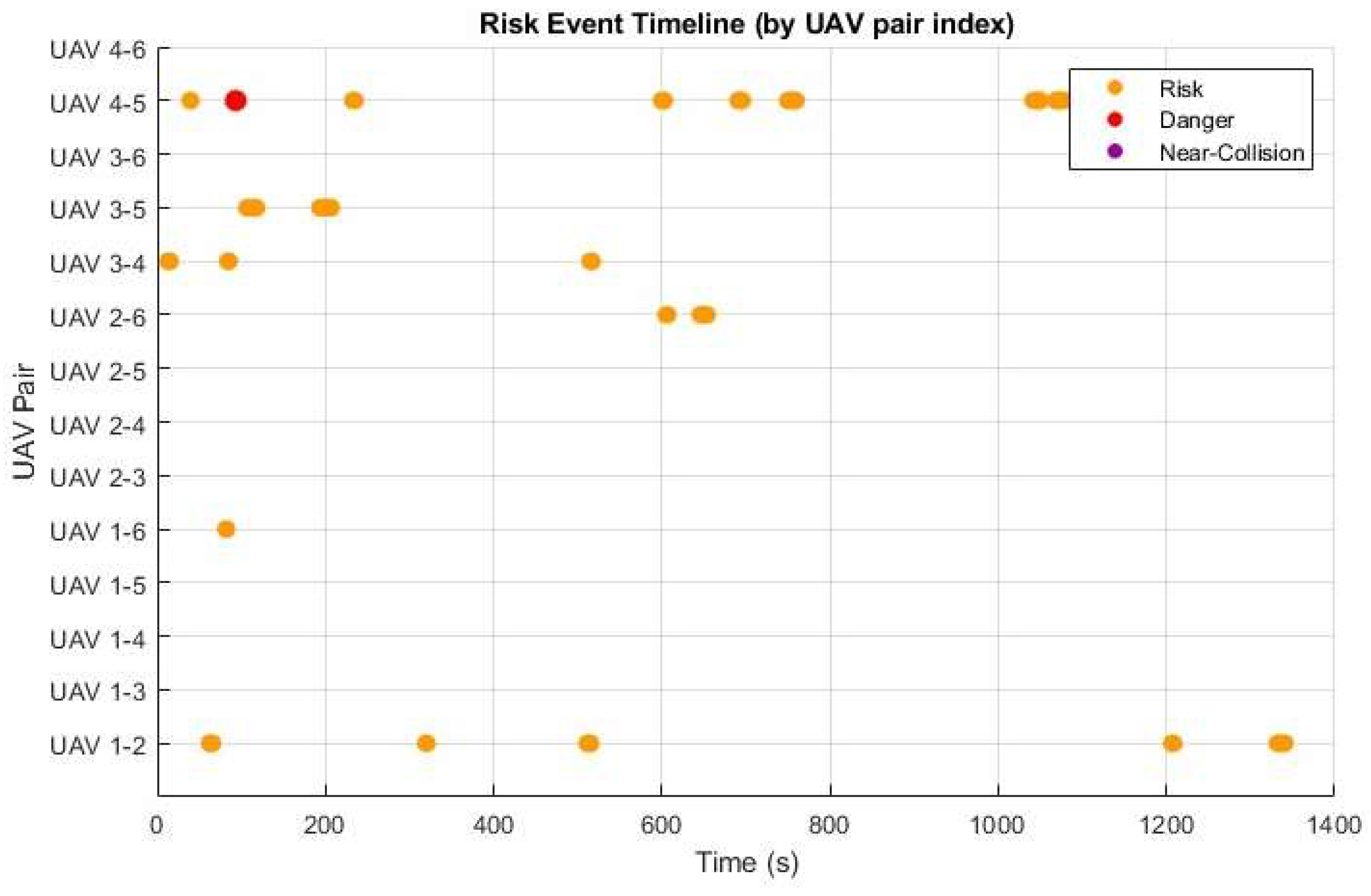 Aerospace 12 00702 g037