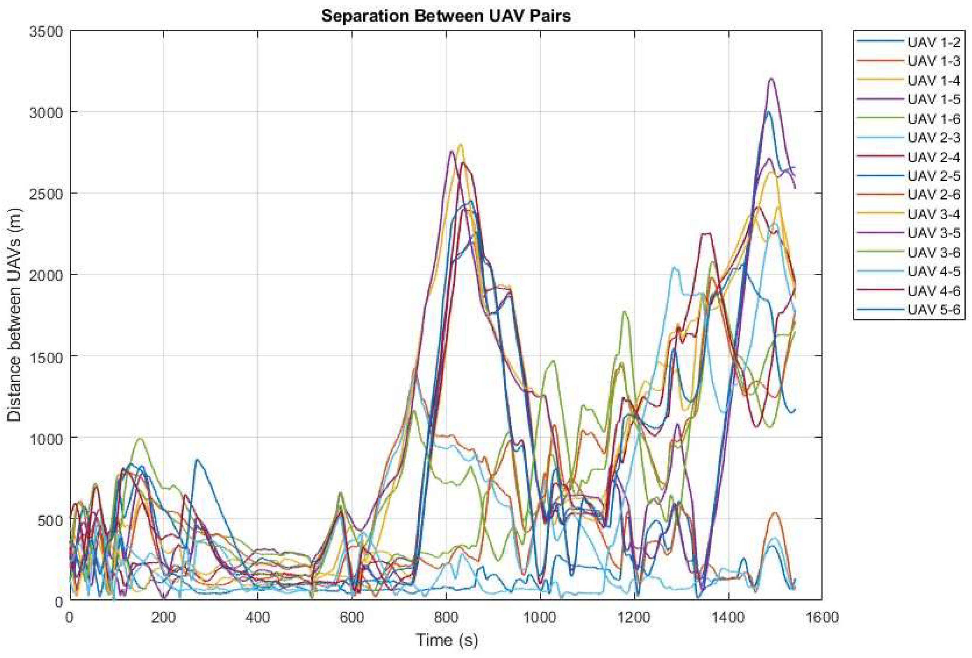 Aerospace 12 00702 g038