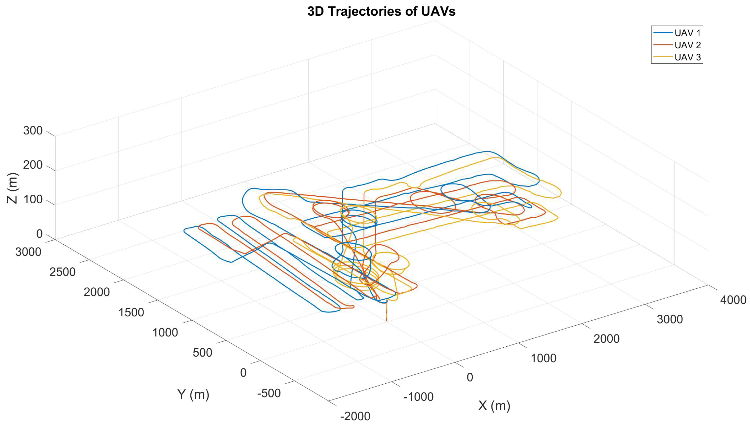 Aerospace 12 00702 g041