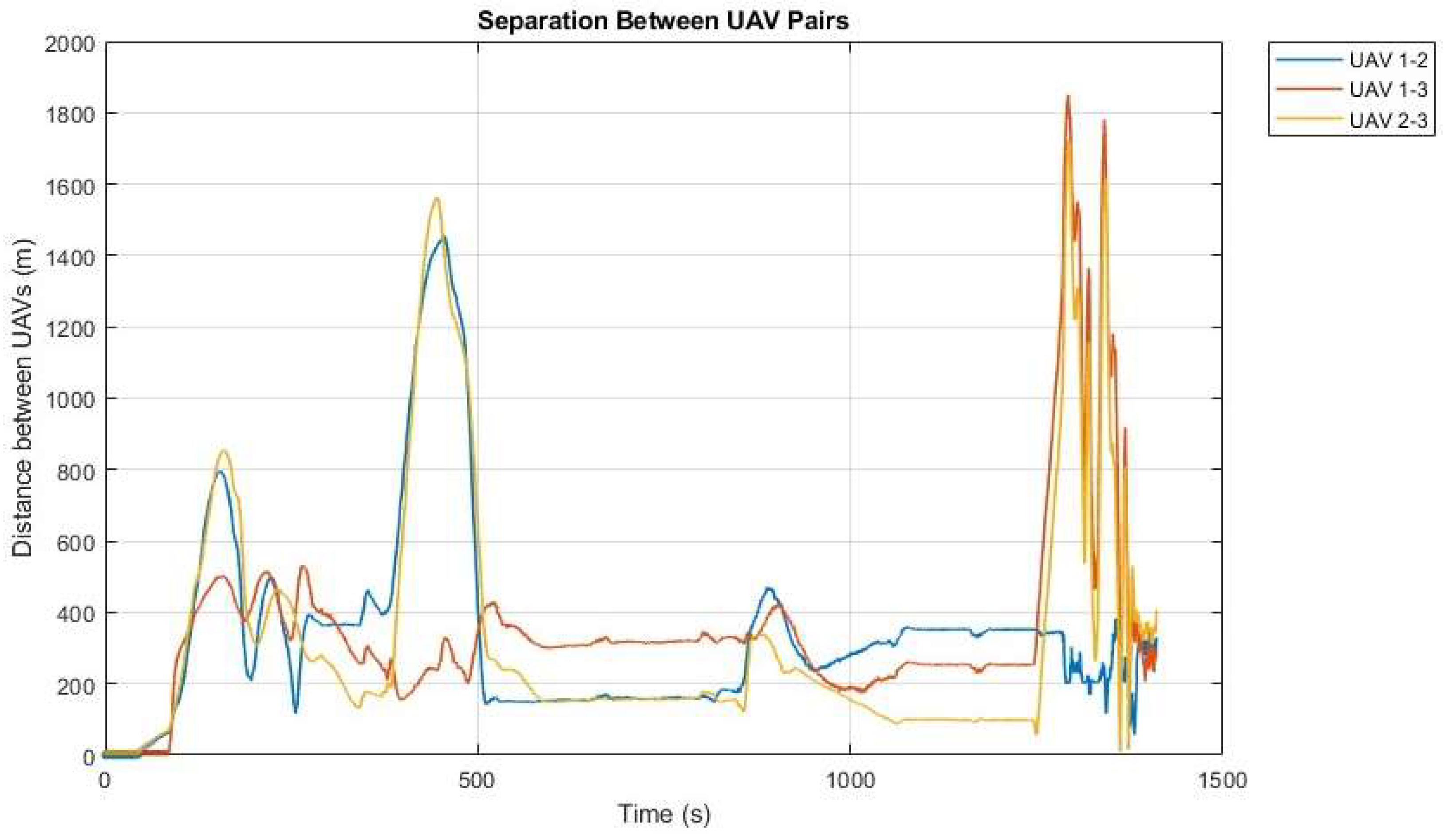 Aerospace 12 00702 g051