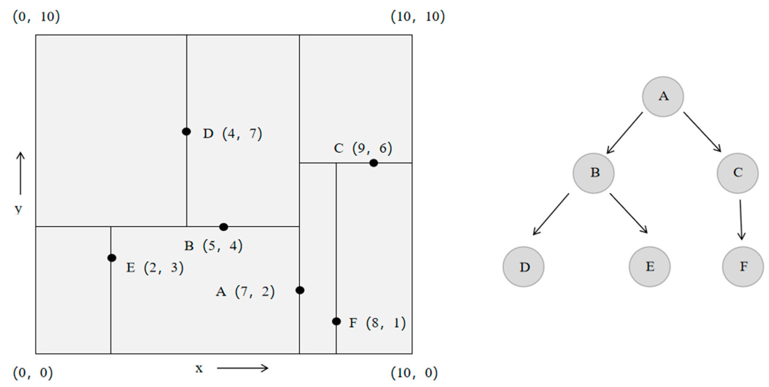 Aerospace 12 00703 g002