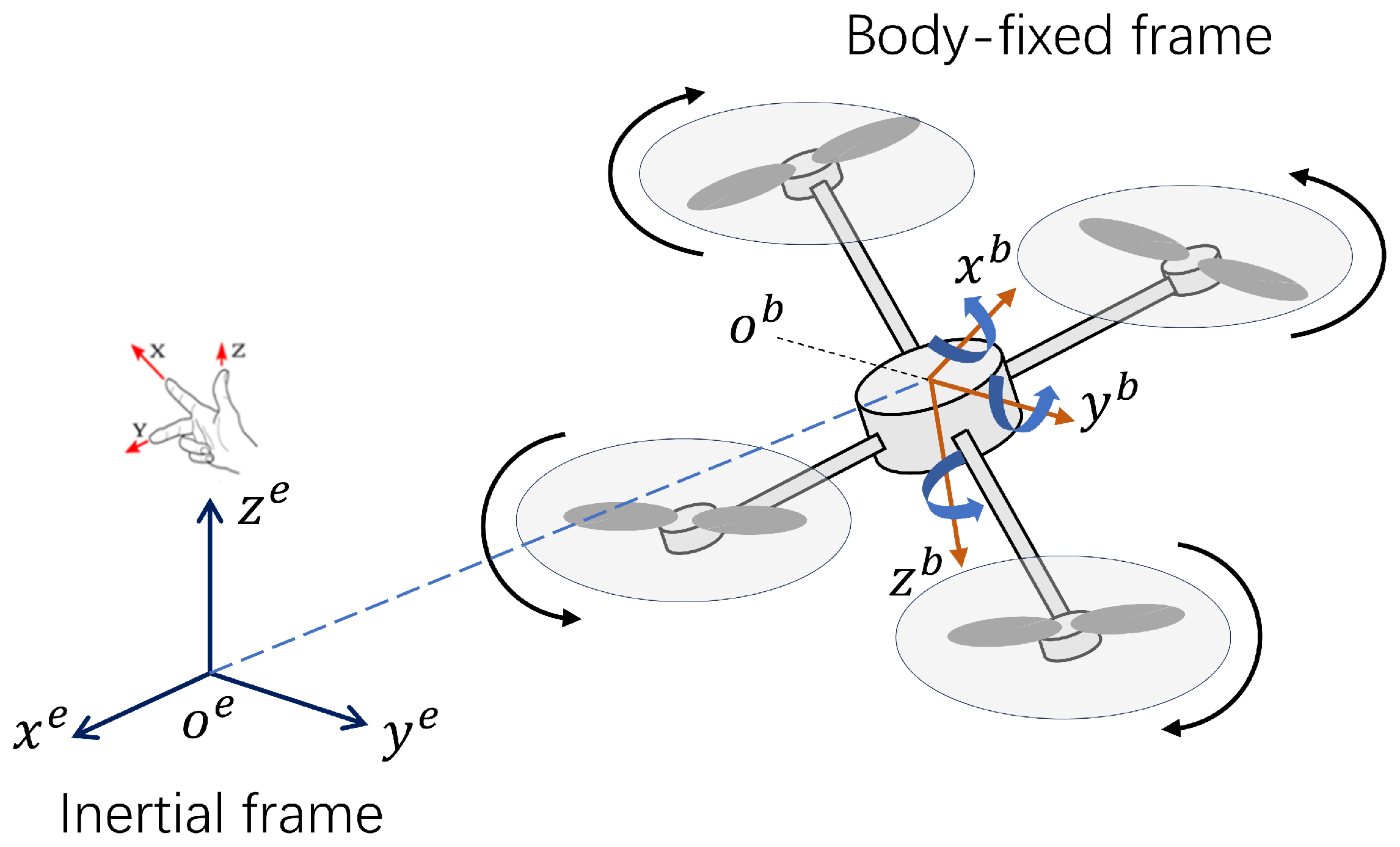 Aerospace 12 00704 g001 Aerospace 12 00704 g001