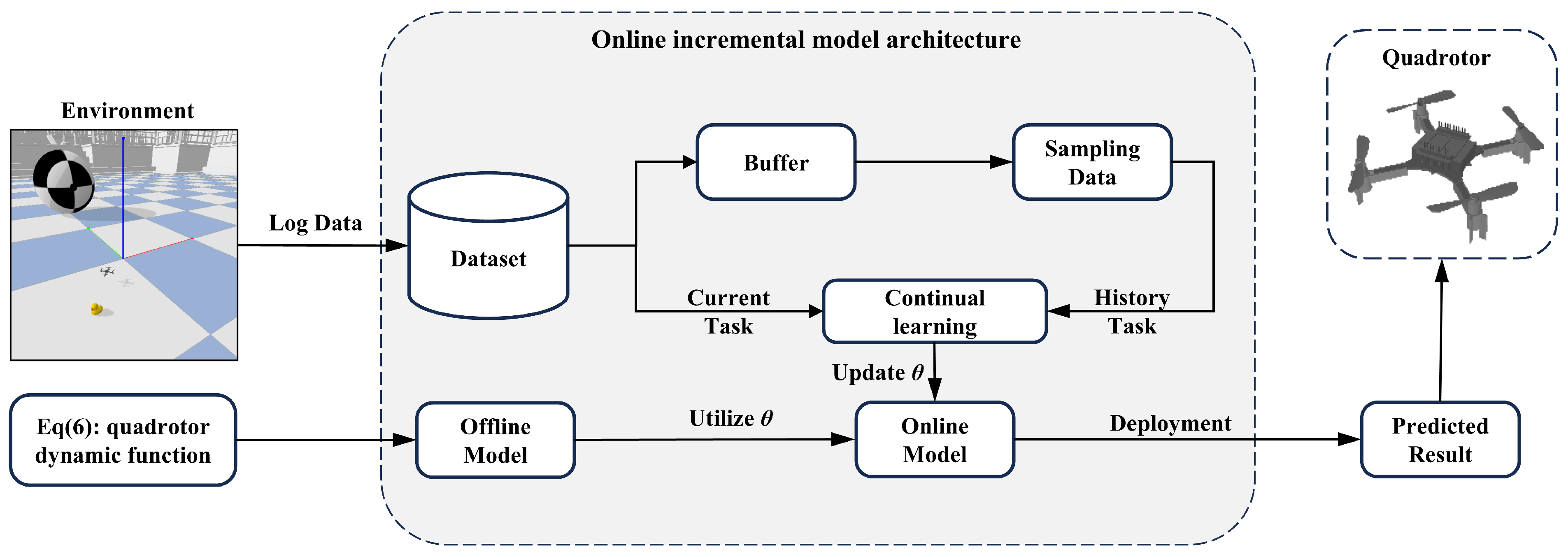 Aerospace 12 00704 g002 Aerospace 12 00704 g002