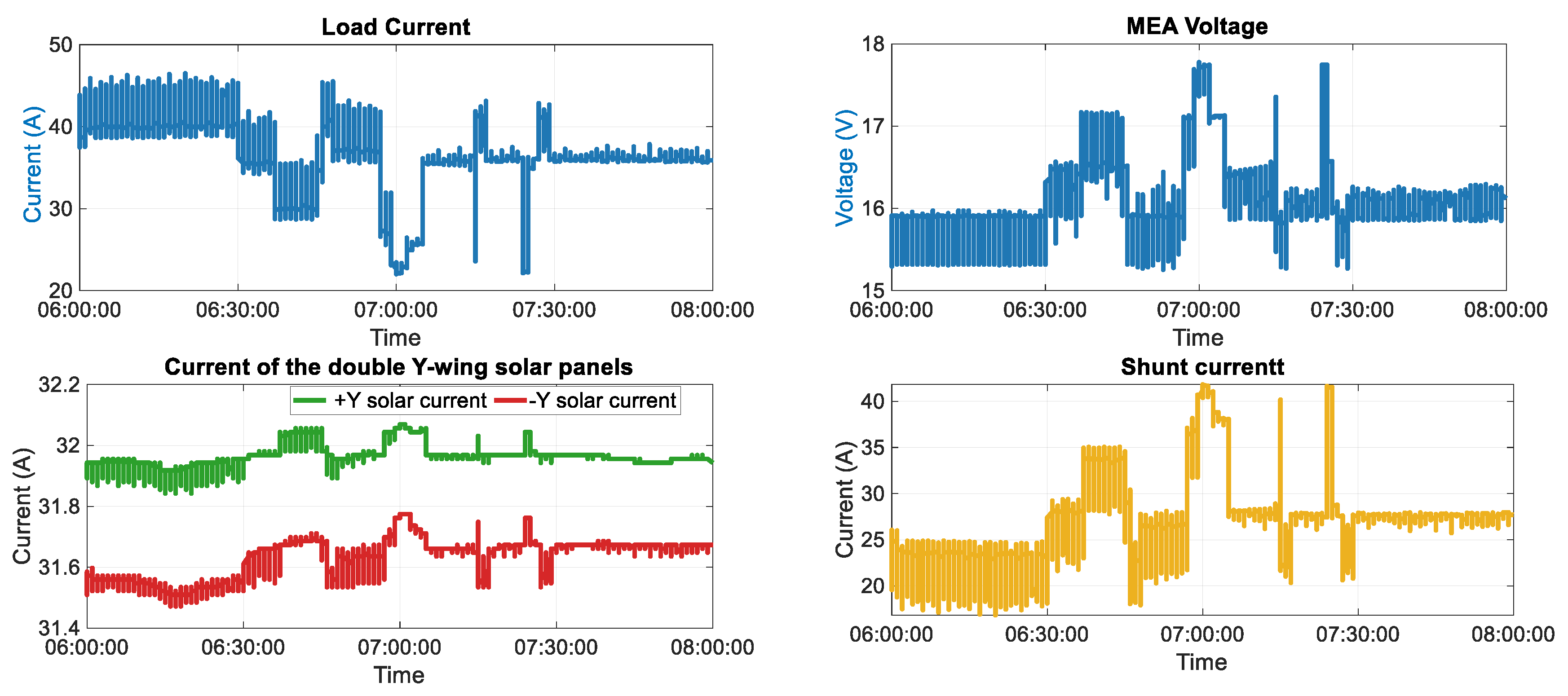 Aerospace 12 00706 g003