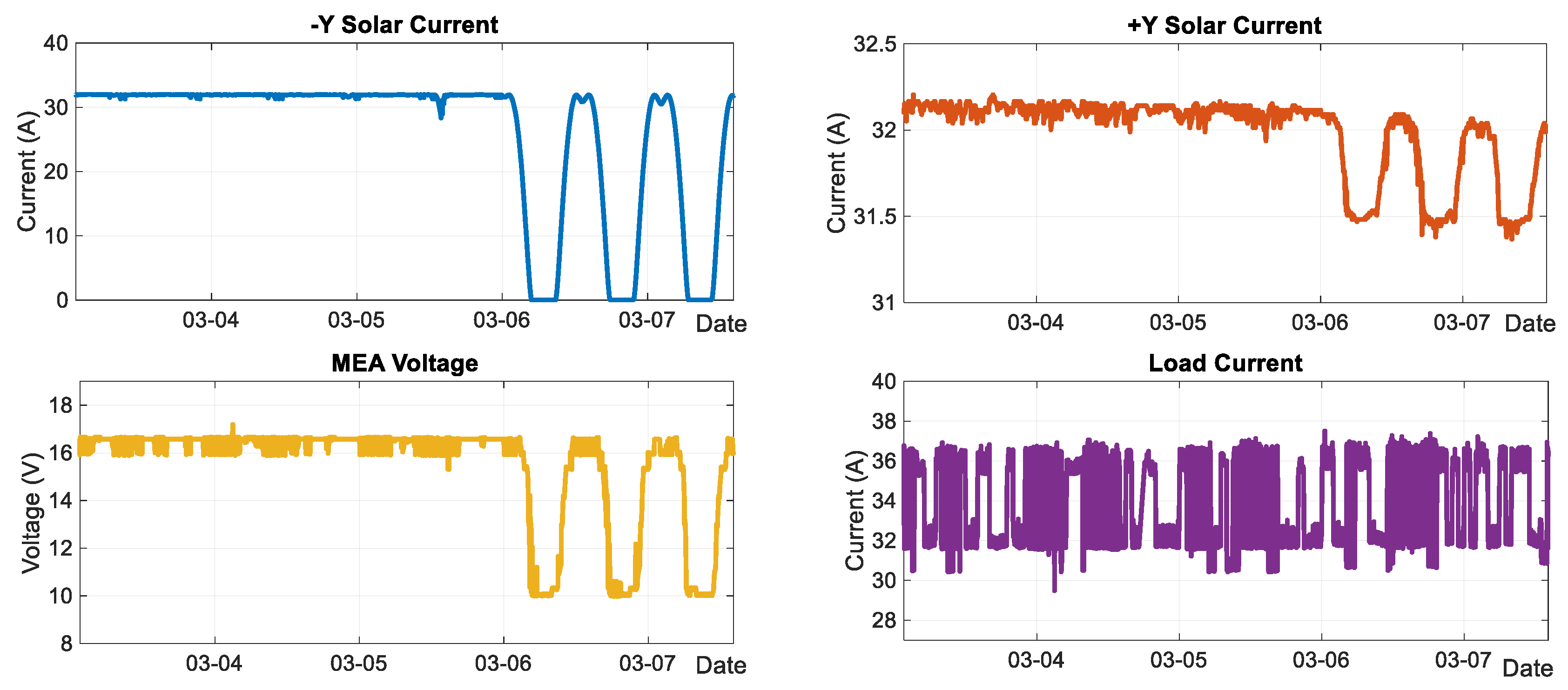 Aerospace 12 00706 g005