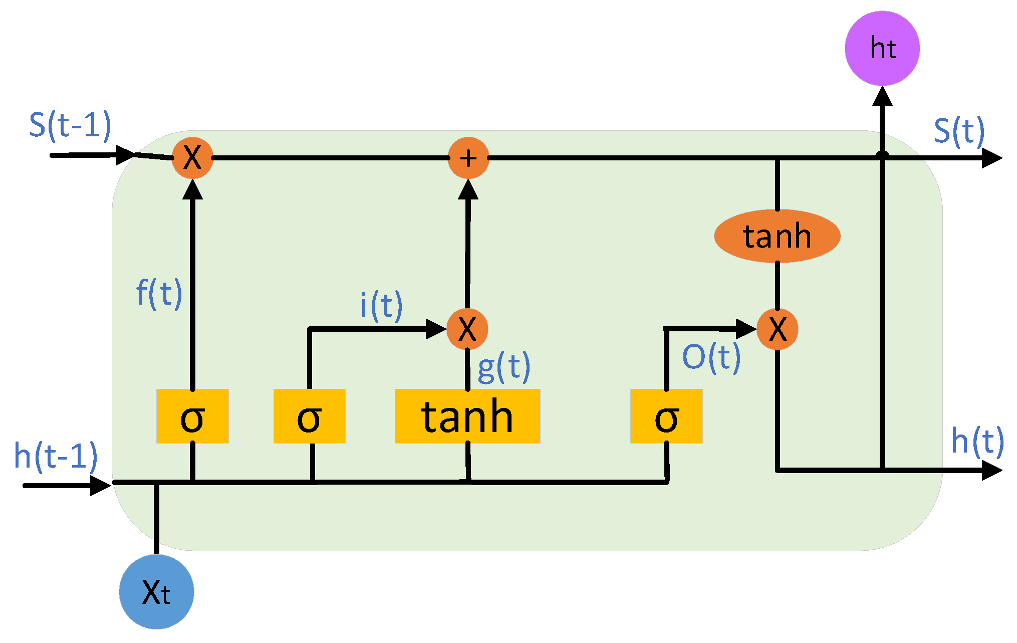 Aerospace 12 00706 g007