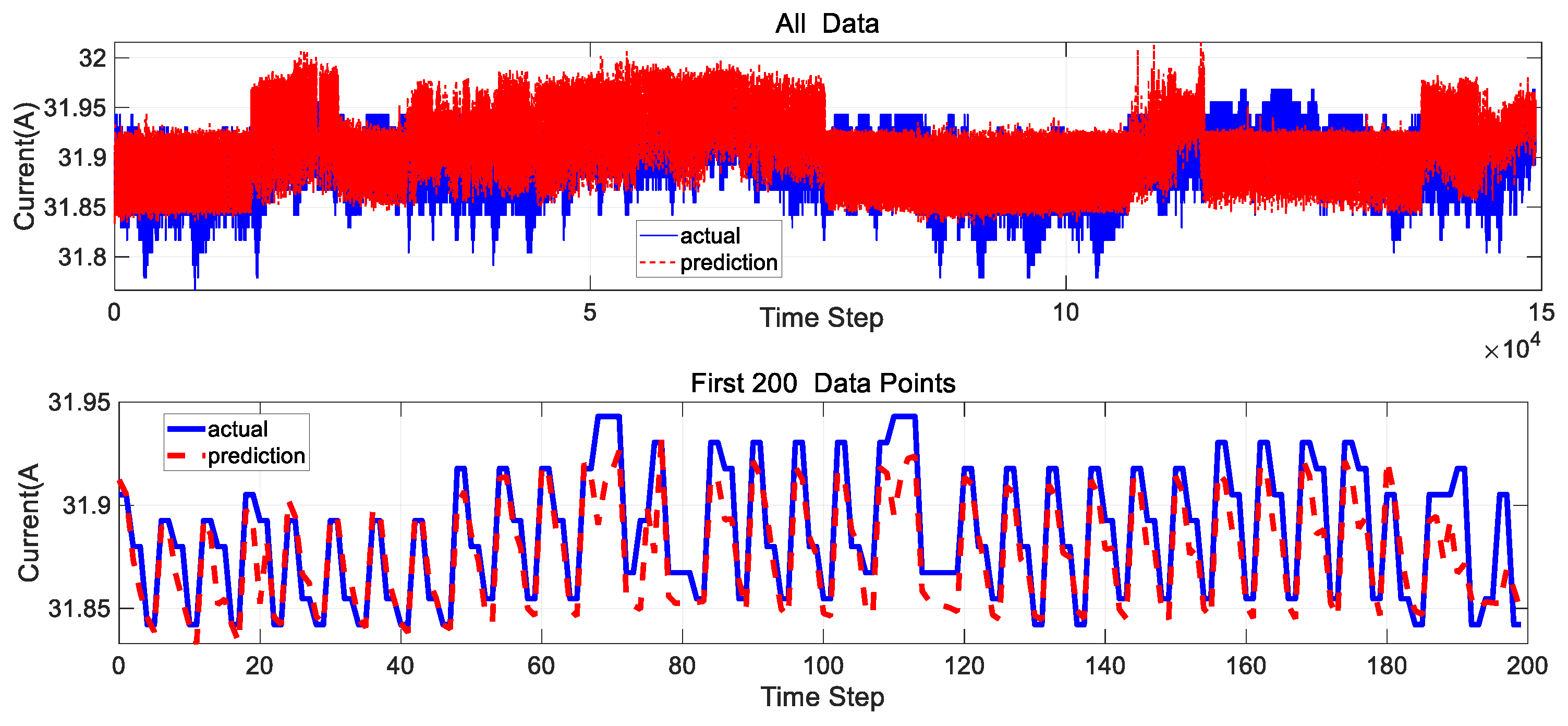 Aerospace 12 00706 g008