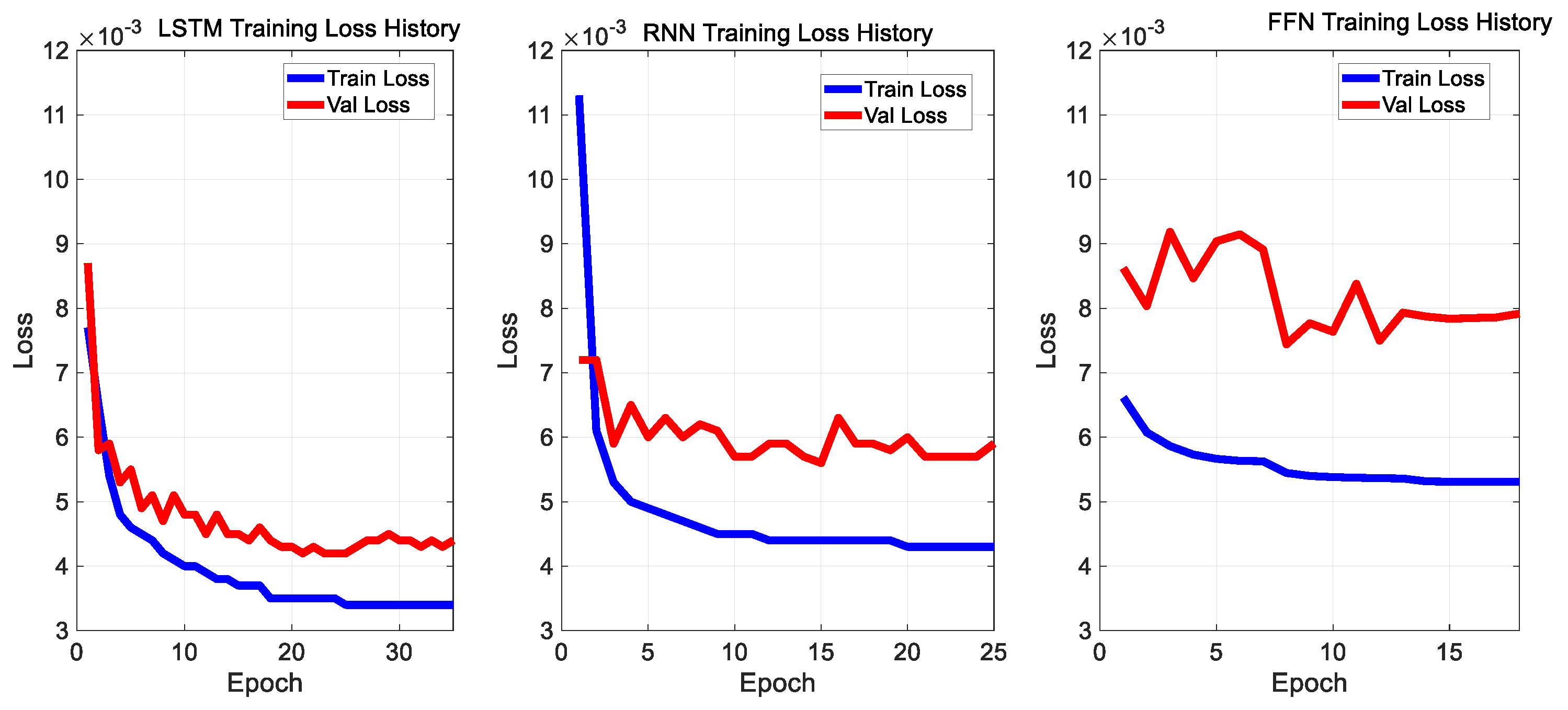 Aerospace 12 00706 g011