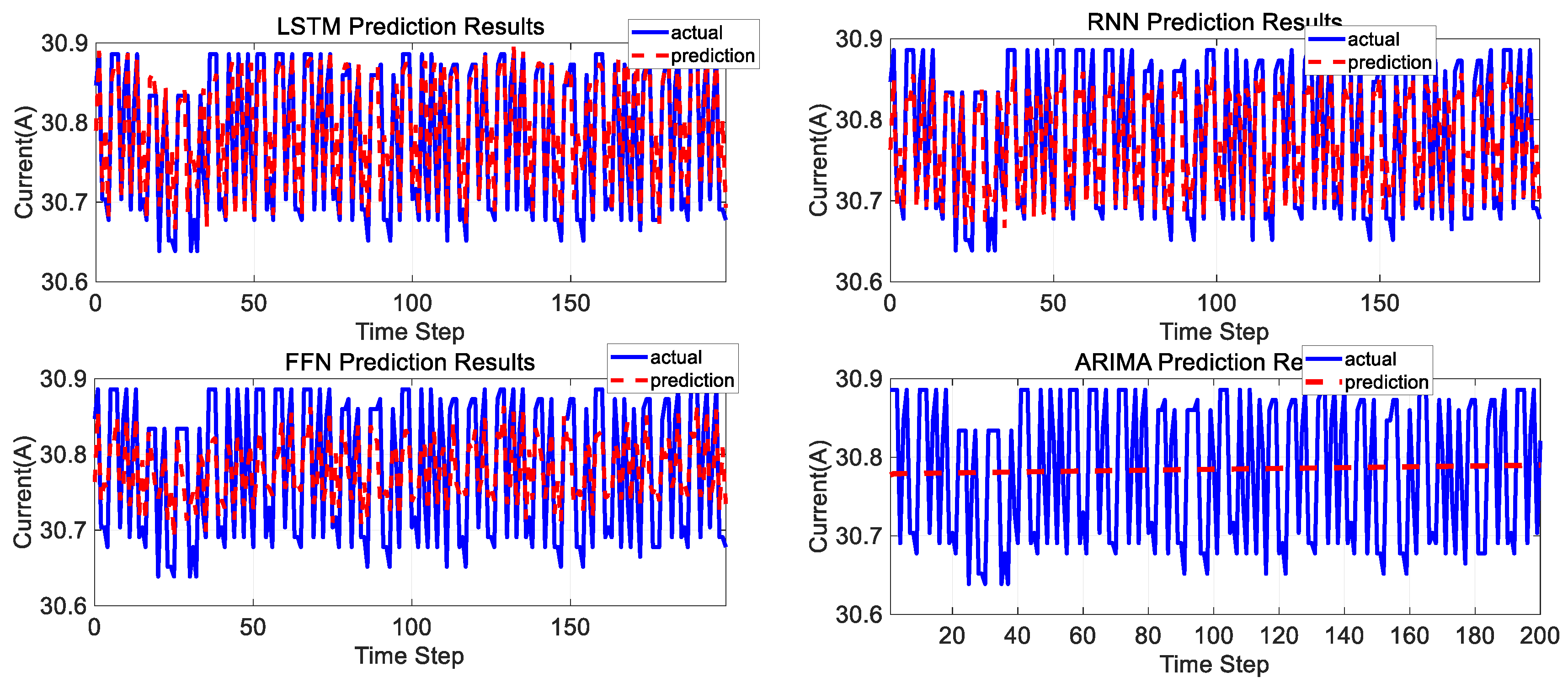 Aerospace 12 00706 g013