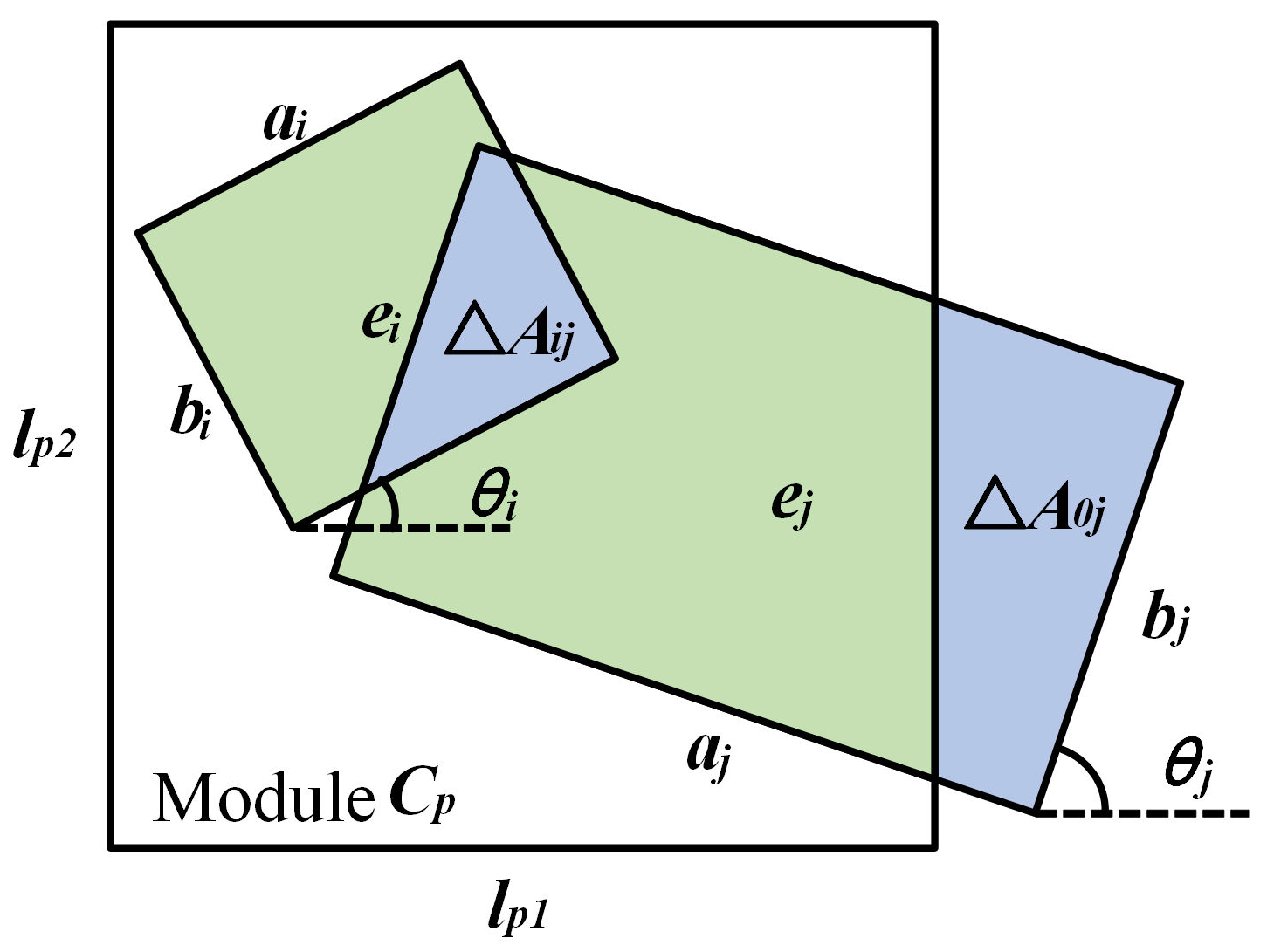 Aerospace 12 00707 g003