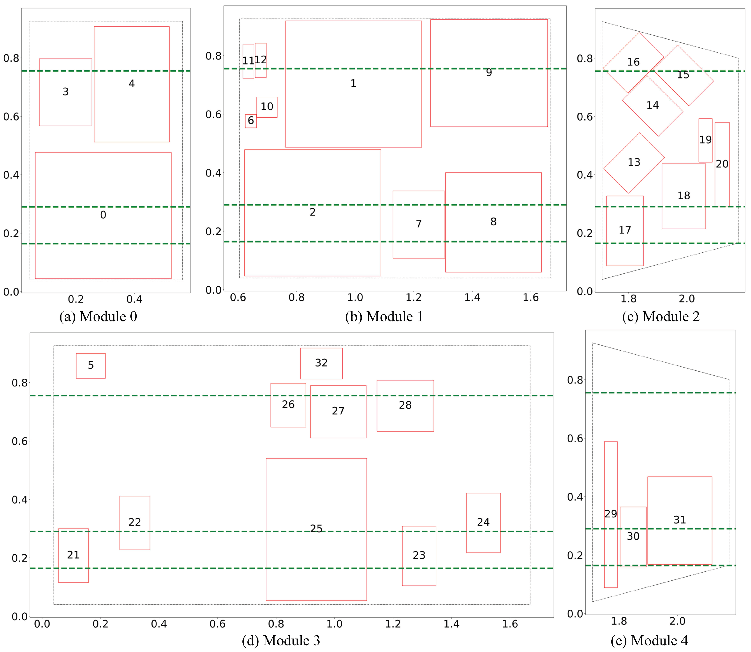 Aerospace 12 00707 g005