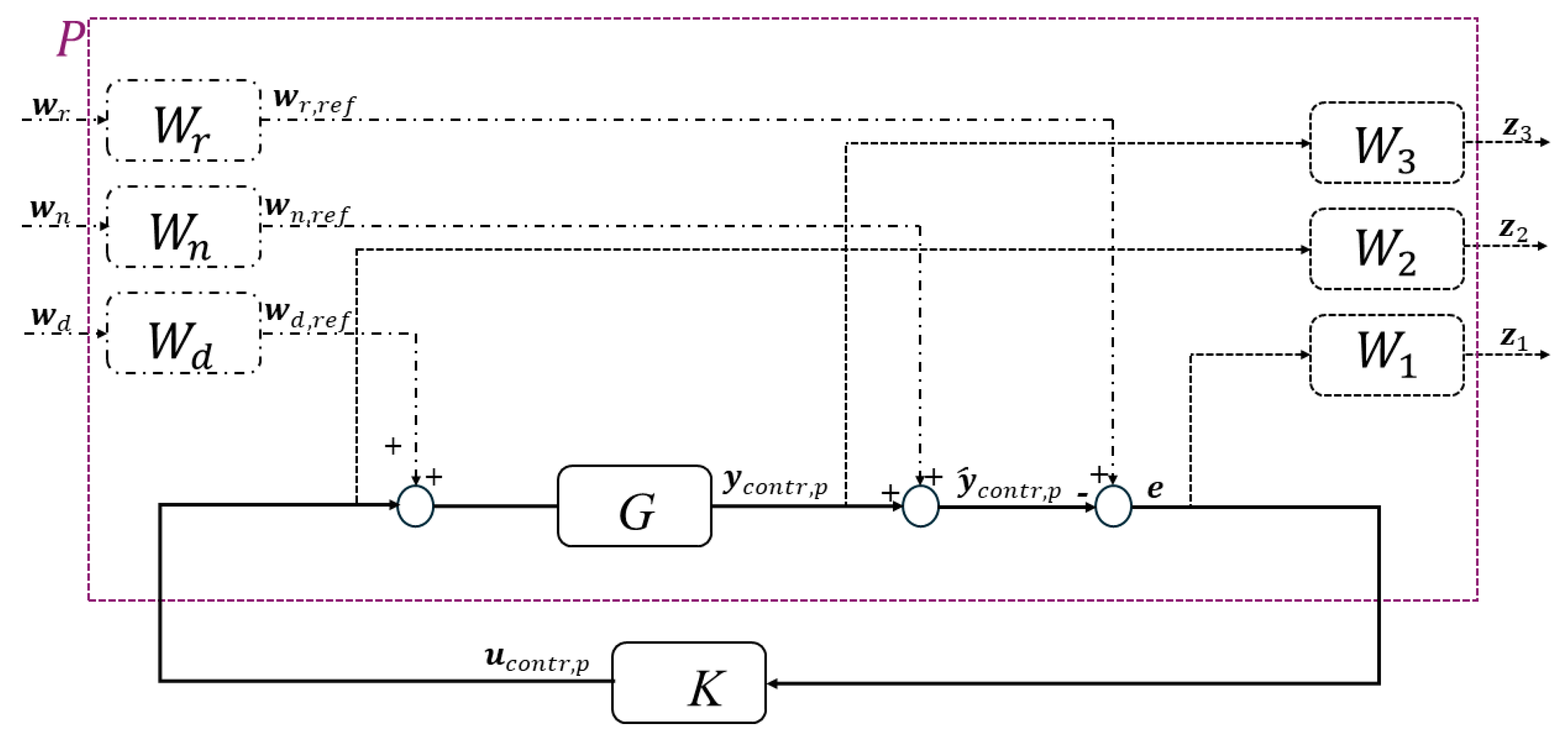 Aerospace 12 00708 g005