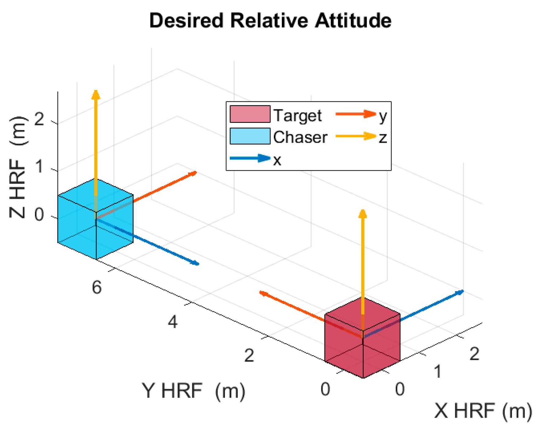 Aerospace 12 00708 g007