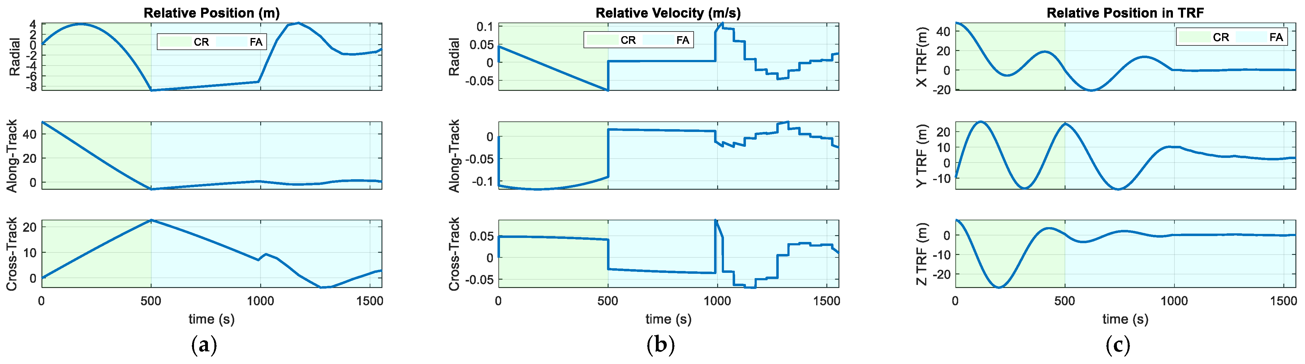 Aerospace 12 00708 g009
