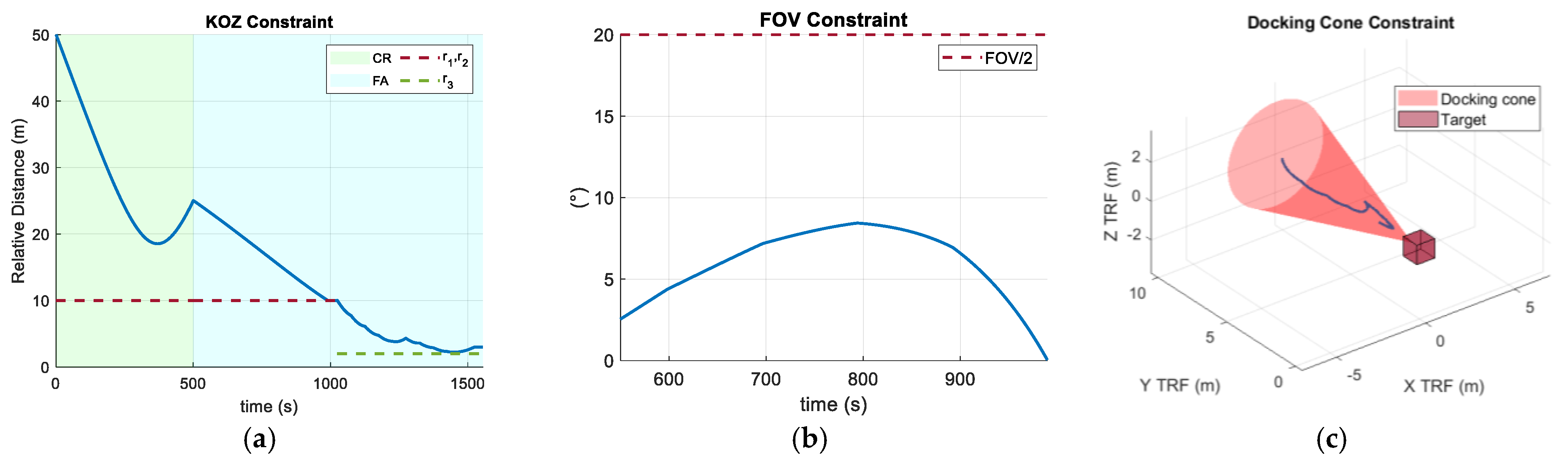 Aerospace 12 00708 g011