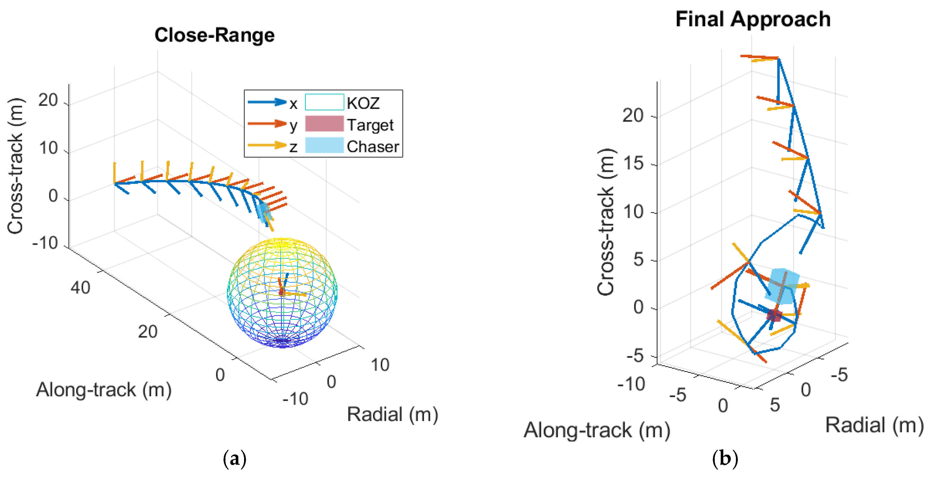 Aerospace 12 00708 g012