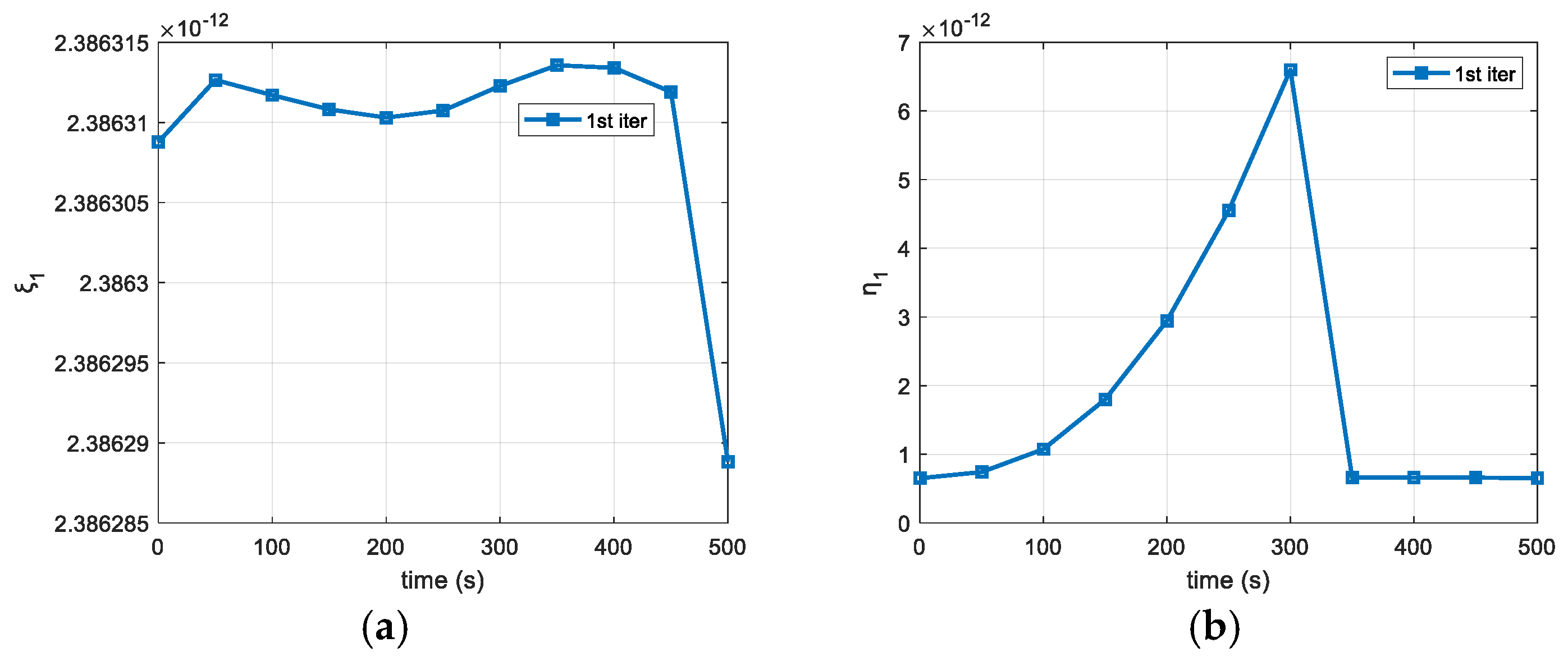 Aerospace 12 00708 g013