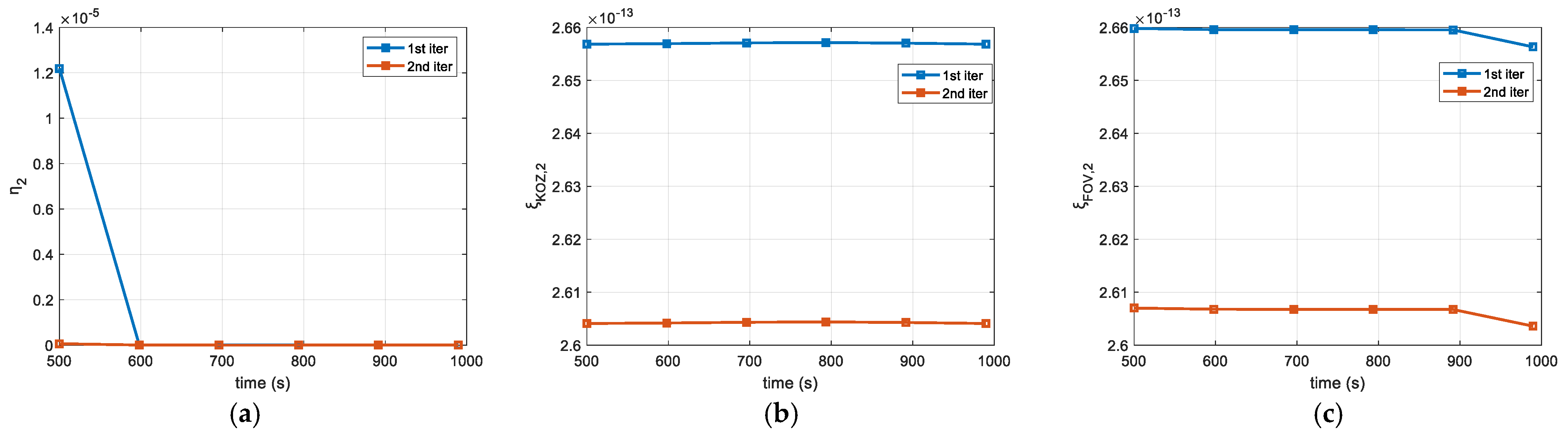 Aerospace 12 00708 g014