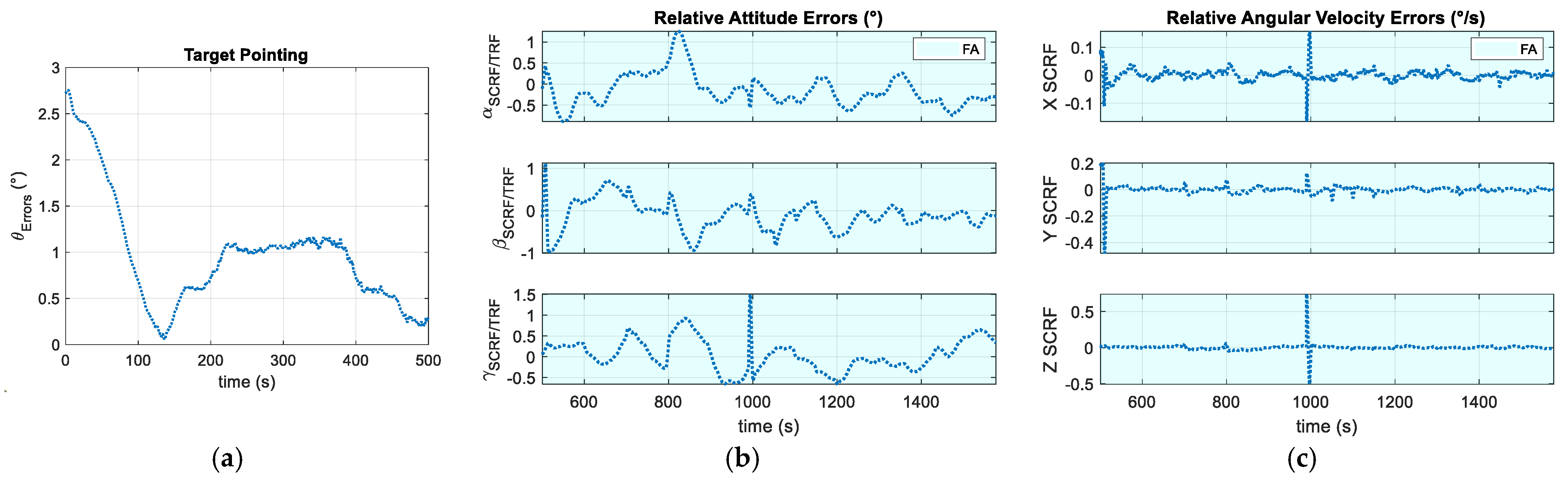 Aerospace 12 00708 g017