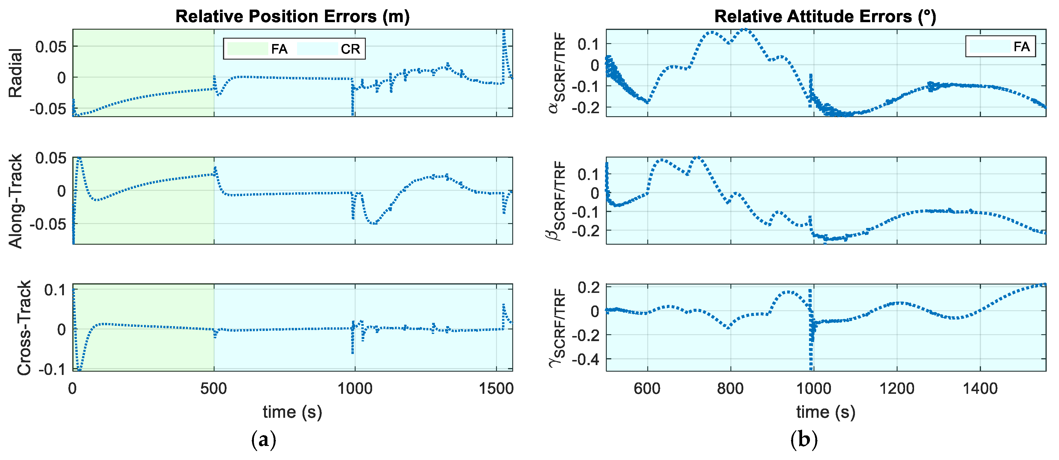 Aerospace 12 00708 g018