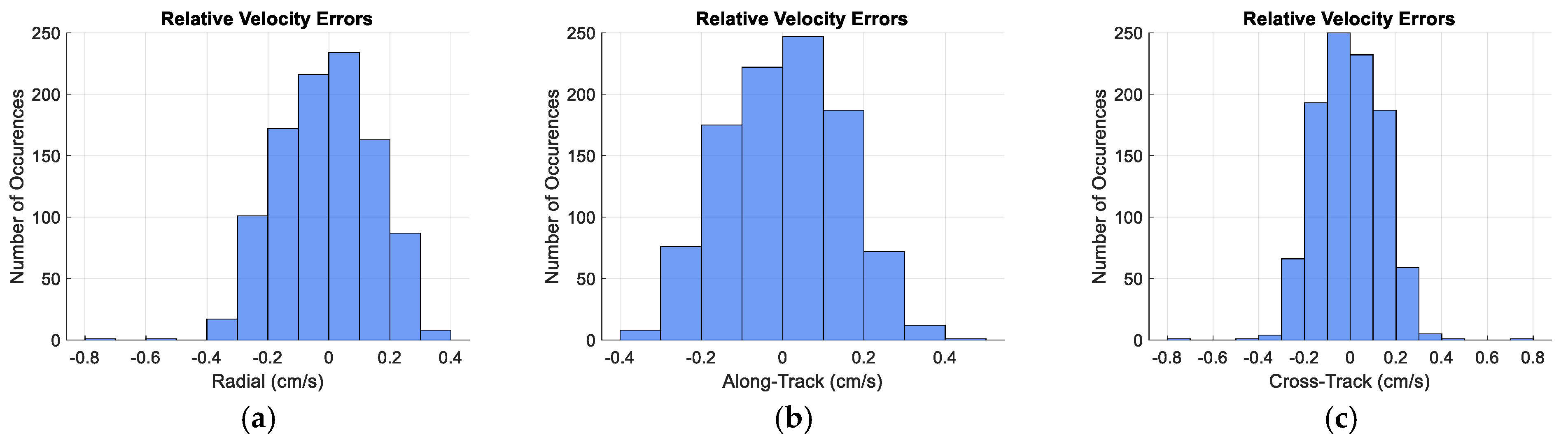 Aerospace 12 00708 g020
