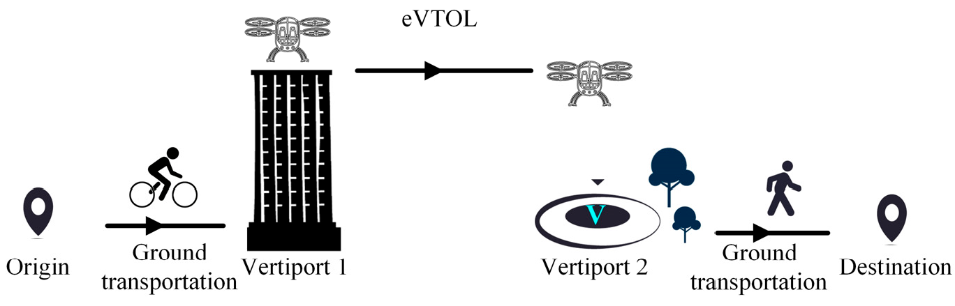 Aerospace 12 00709 g001 Aerospace 12 00709 g001