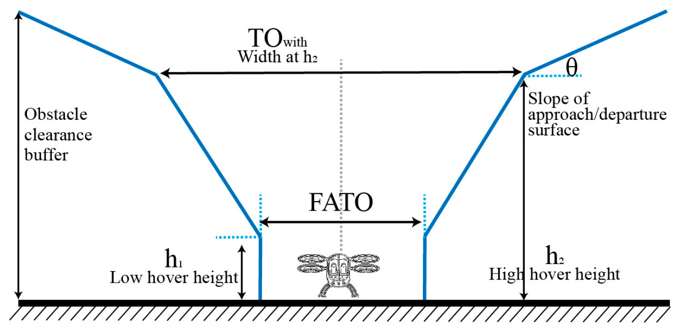 Aerospace 12 00709 g006 Aerospace 12 00709 g006