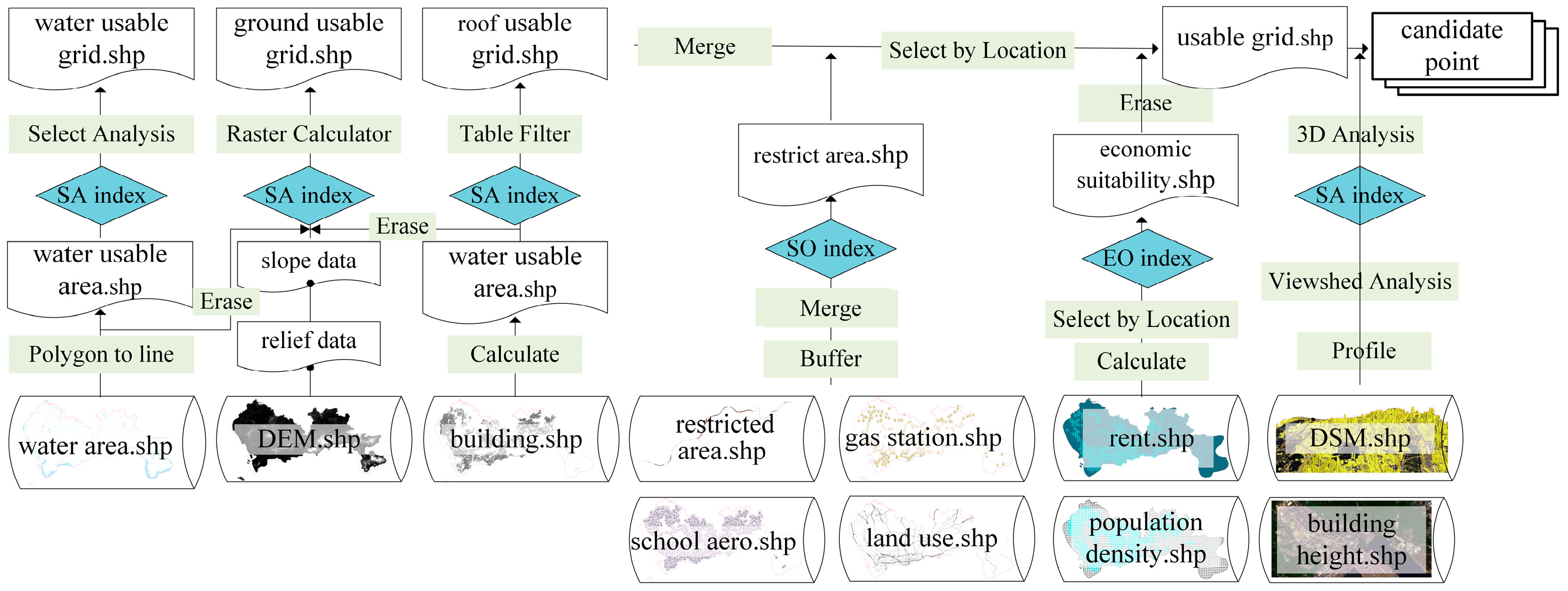 Aerospace 12 00709 g007 Aerospace 12 00709 g007