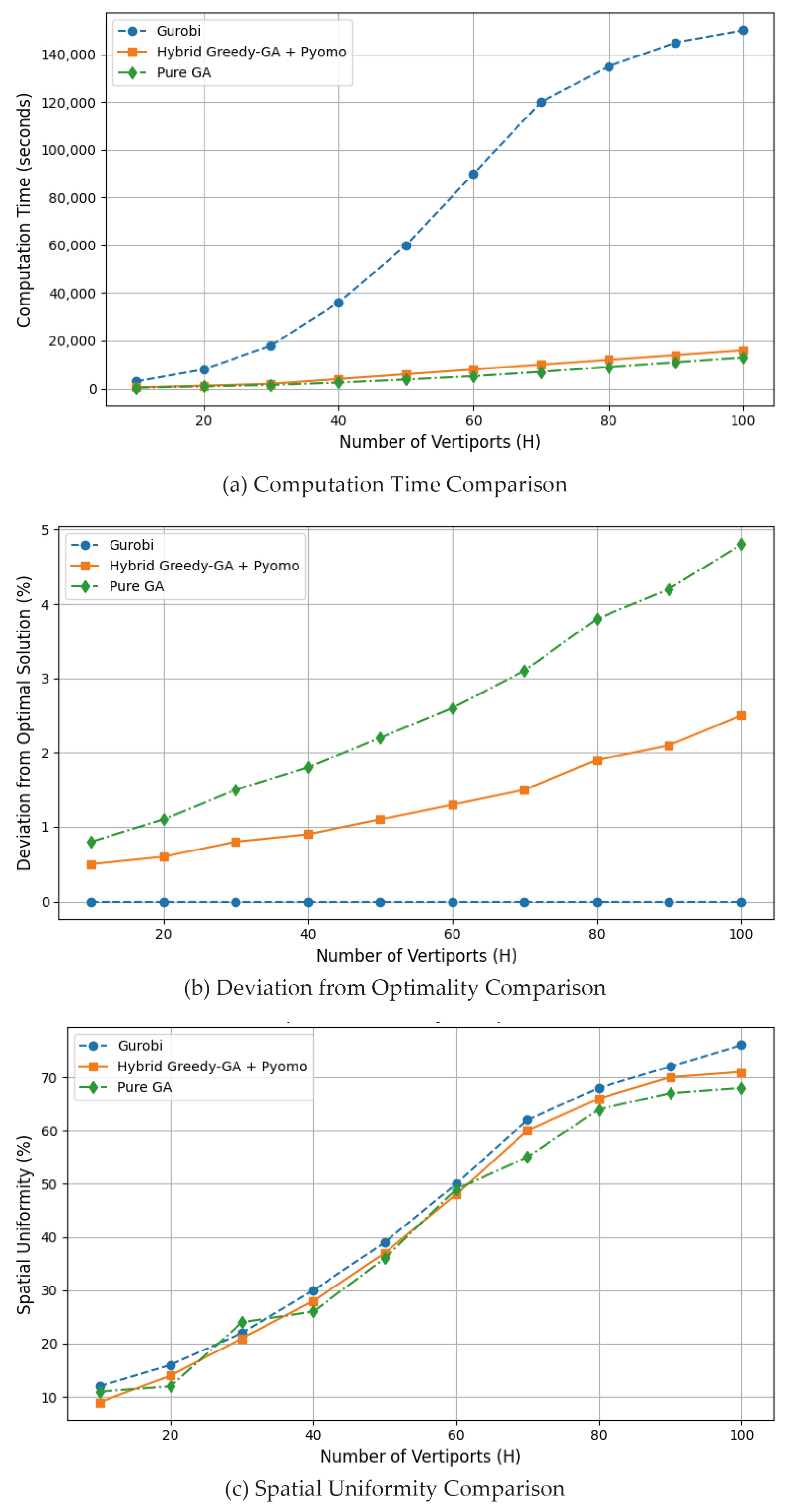 Aerospace 12 00709 g010 Aerospace 12 00709 g010