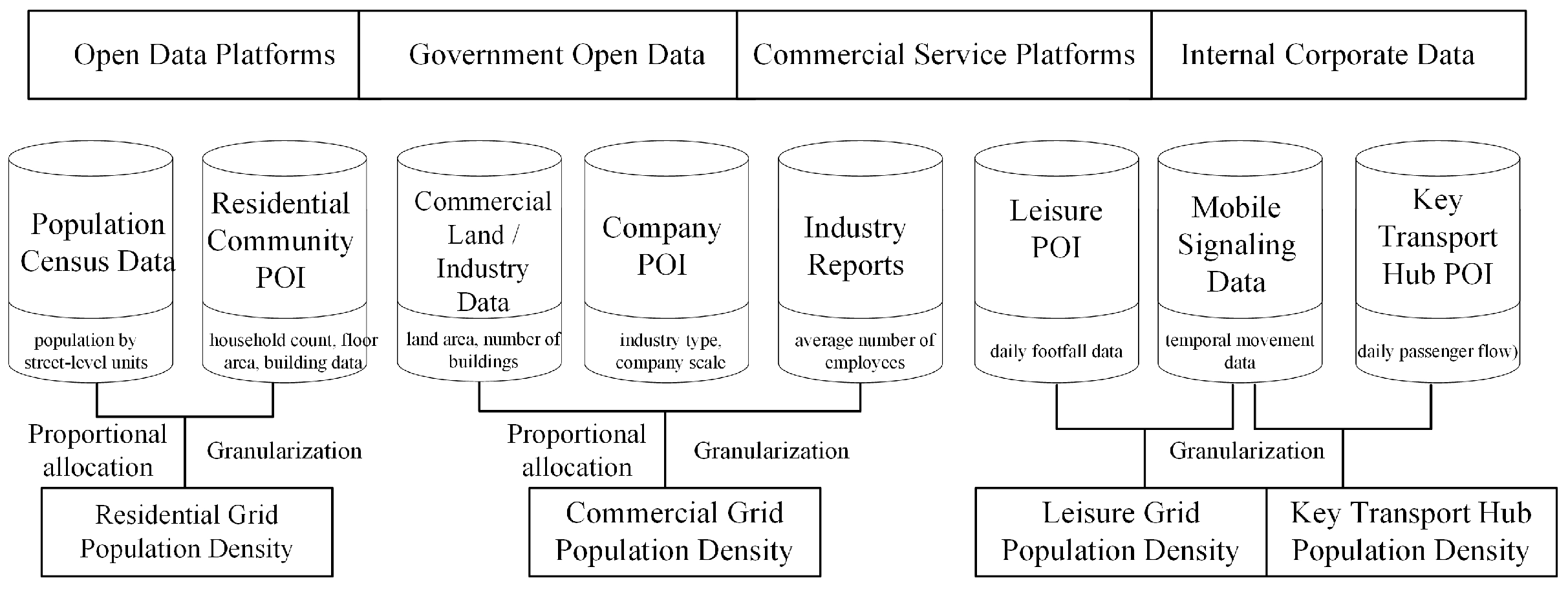 Aerospace 12 00709 g012 Aerospace 12 00709 g012