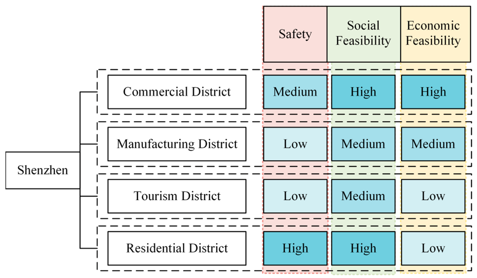 Aerospace 12 00709 g017 Aerospace 12 00709 g017