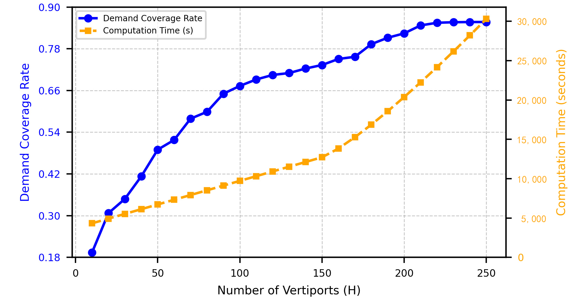 Aerospace 12 00709 g019 Aerospace 12 00709 g019