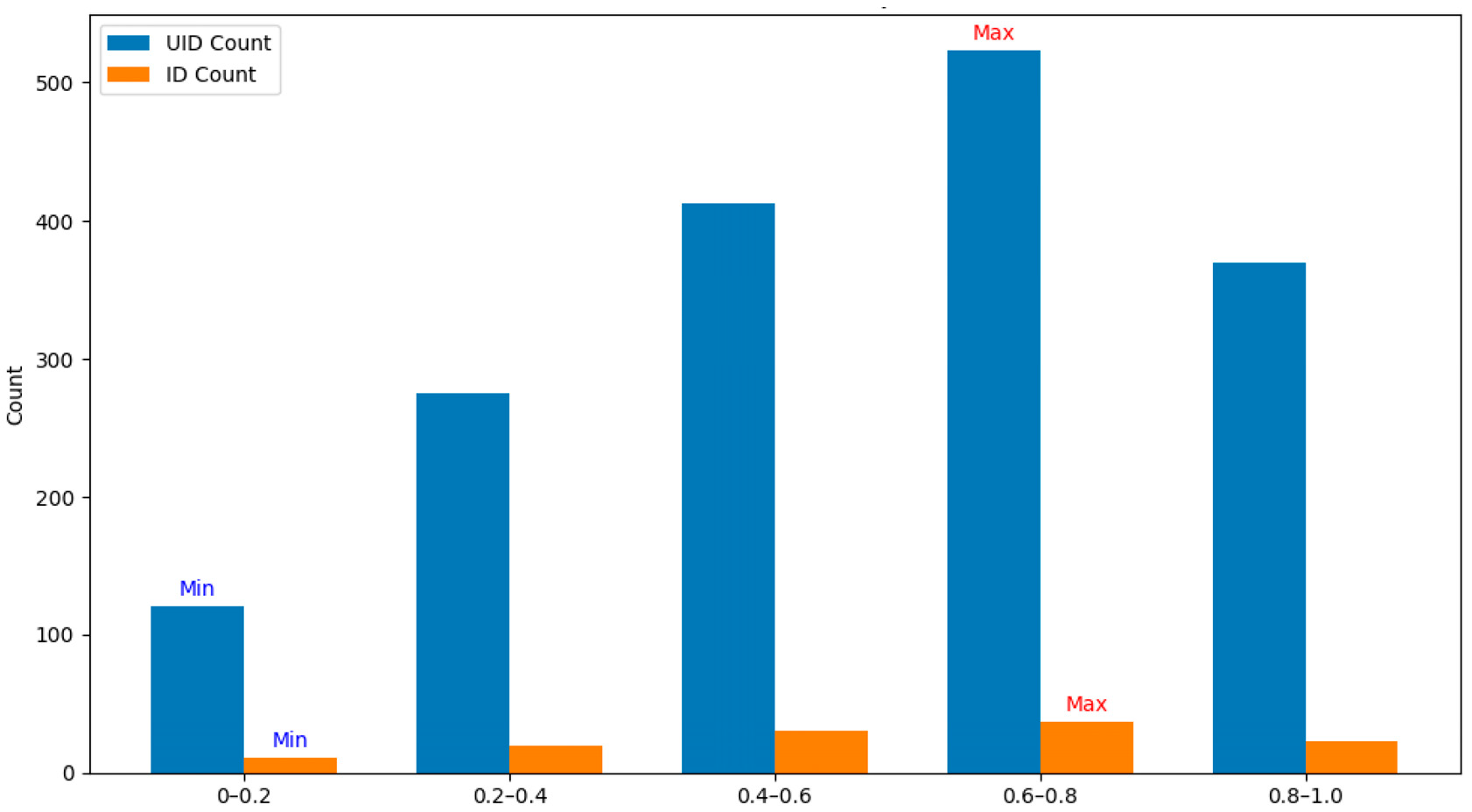 Aerospace 12 00709 g021 Aerospace 12 00709 g021